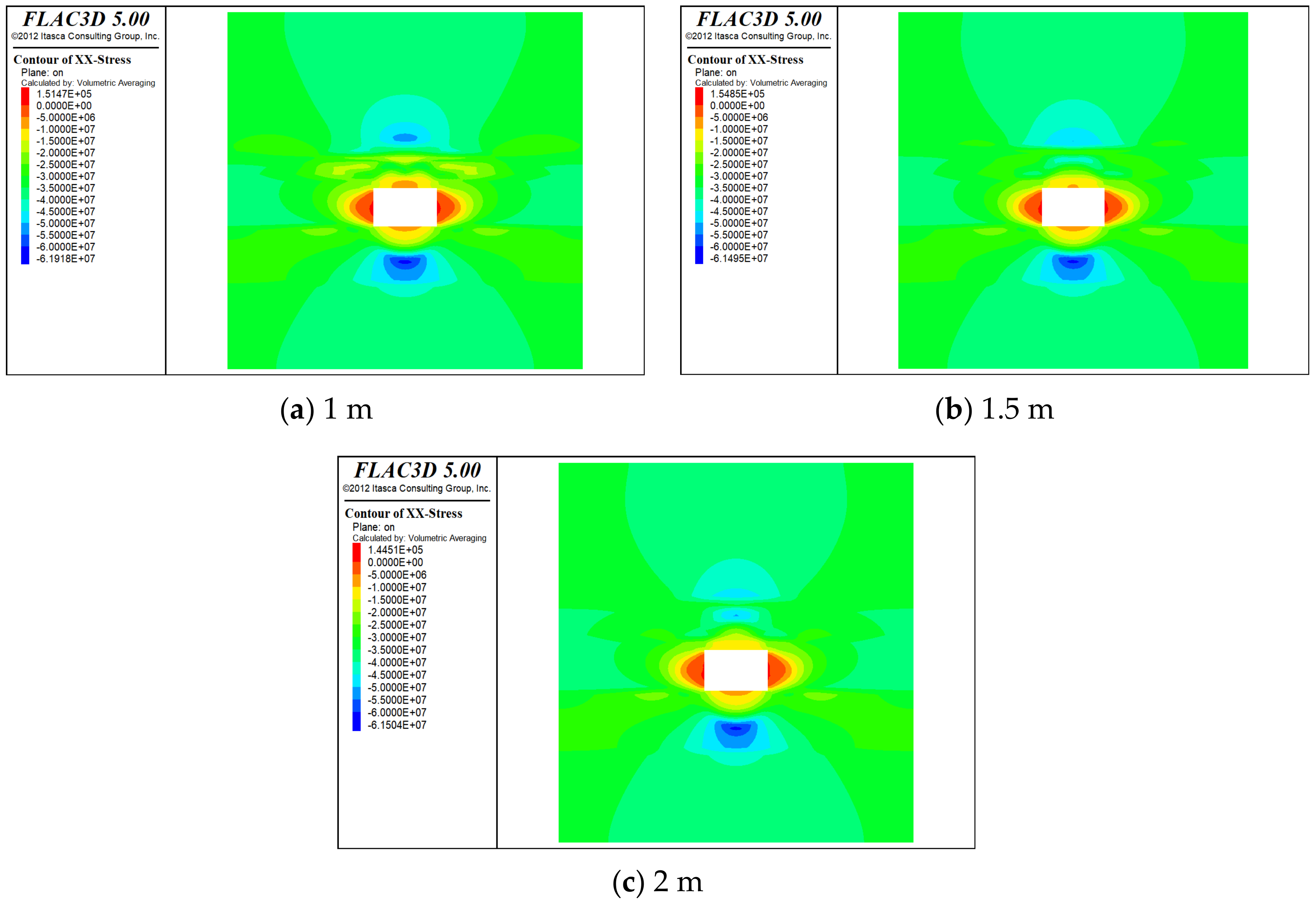Applsci 12 12090 g007