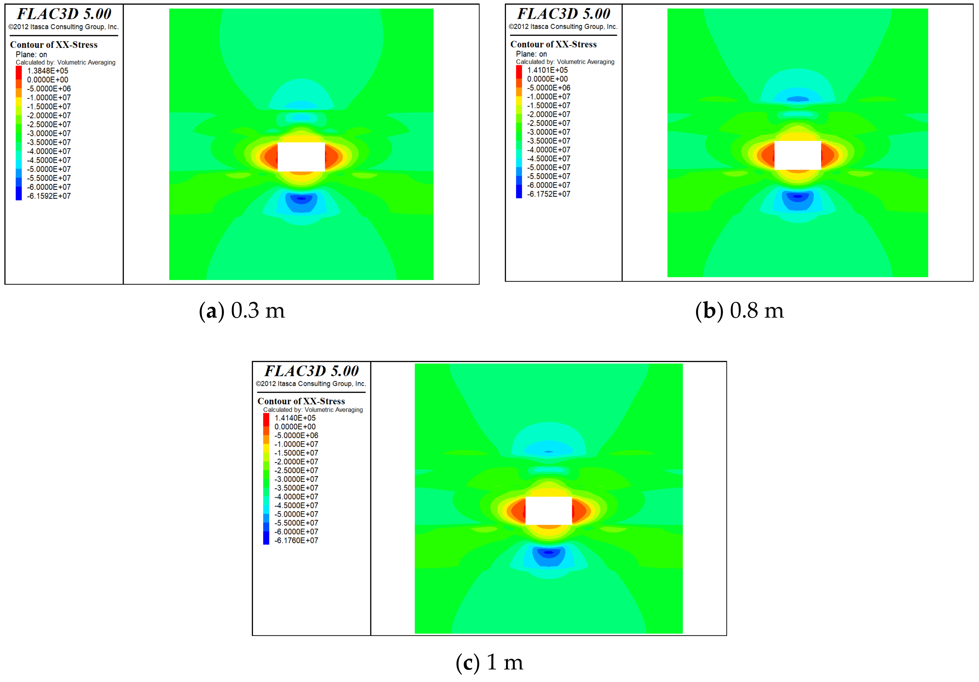Applsci 12 12090 g010