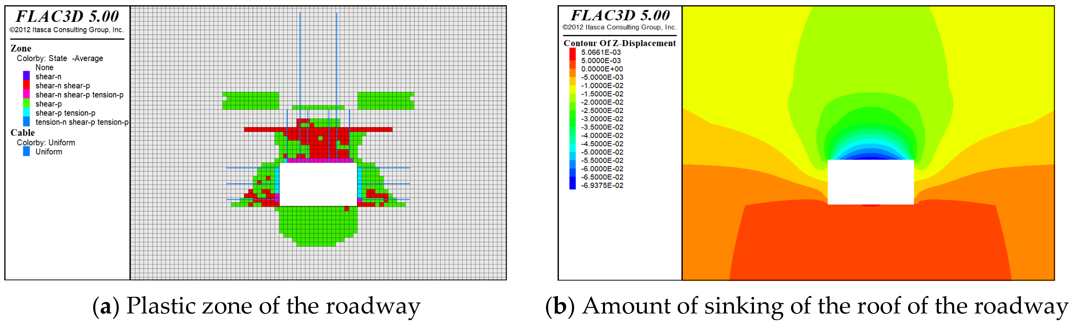 Applsci 12 12090 g015
