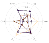 Applsci 12 12092 i008 Applsci 12 12092 i008