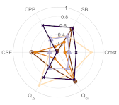 Applsci 12 12092 i011 Applsci 12 12092 i011