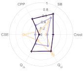 Applsci 12 12092 i022 Applsci 12 12092 i022