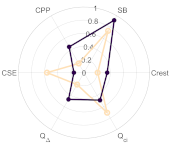 Applsci 12 12092 i036 Applsci 12 12092 i036