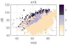 Applsci 12 12092 i075 Applsci 12 12092 i075