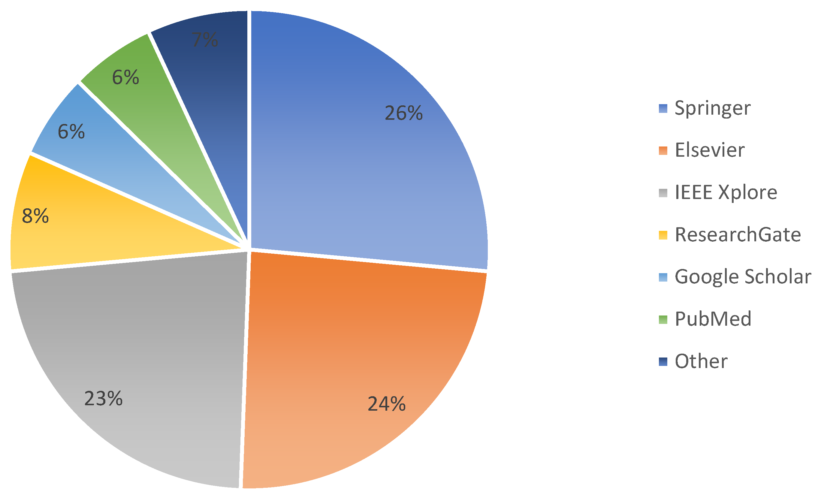 Applsci 12 12094 g001 Applsci 12 12094 g001
