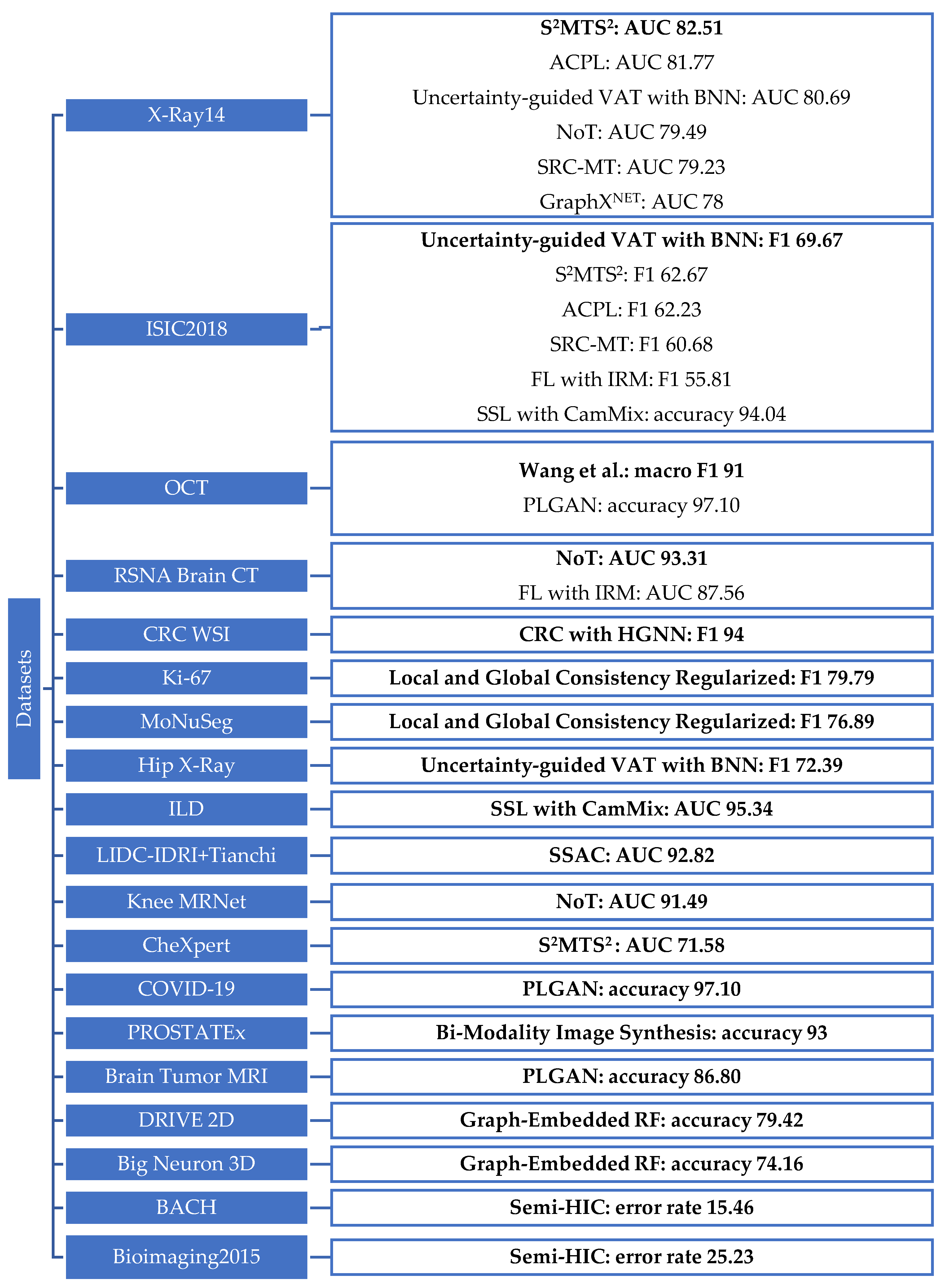 Applsci 12 12094 g003 Applsci 12 12094 g003