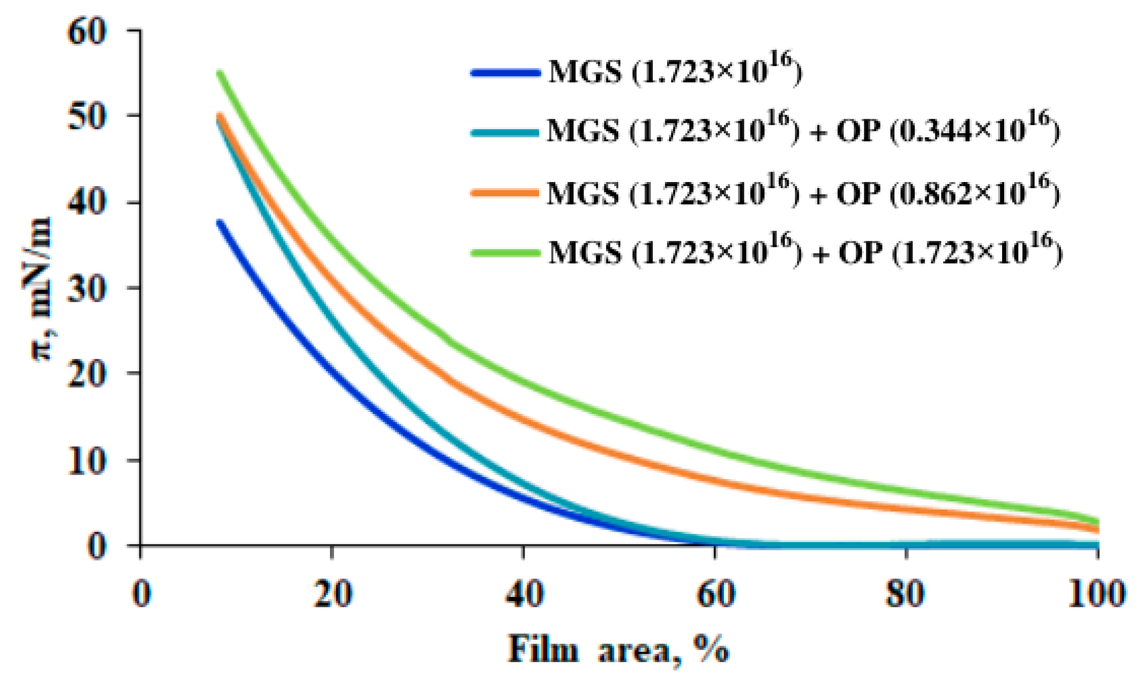 Applsci 12 12095 g004