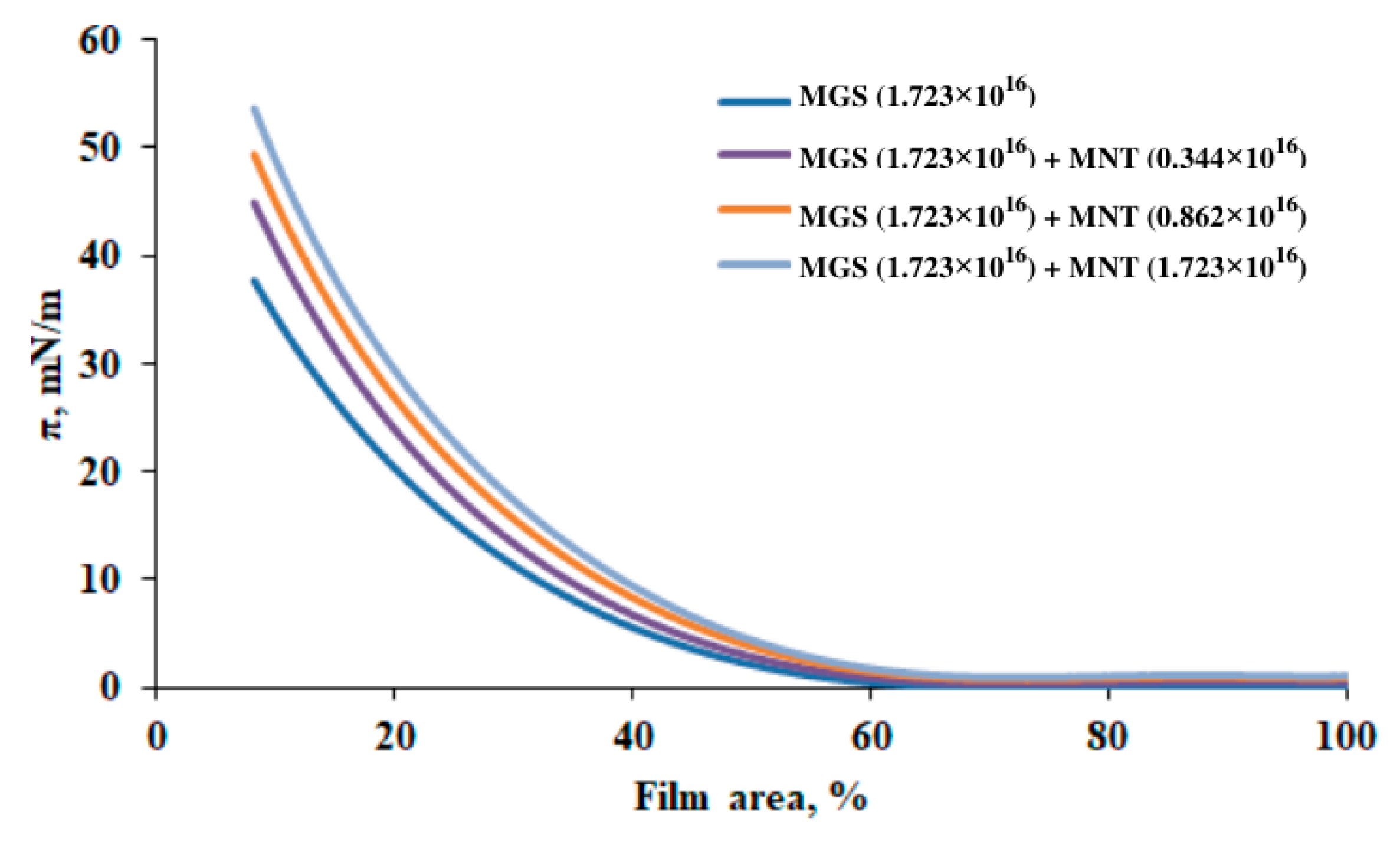 Applsci 12 12095 g008