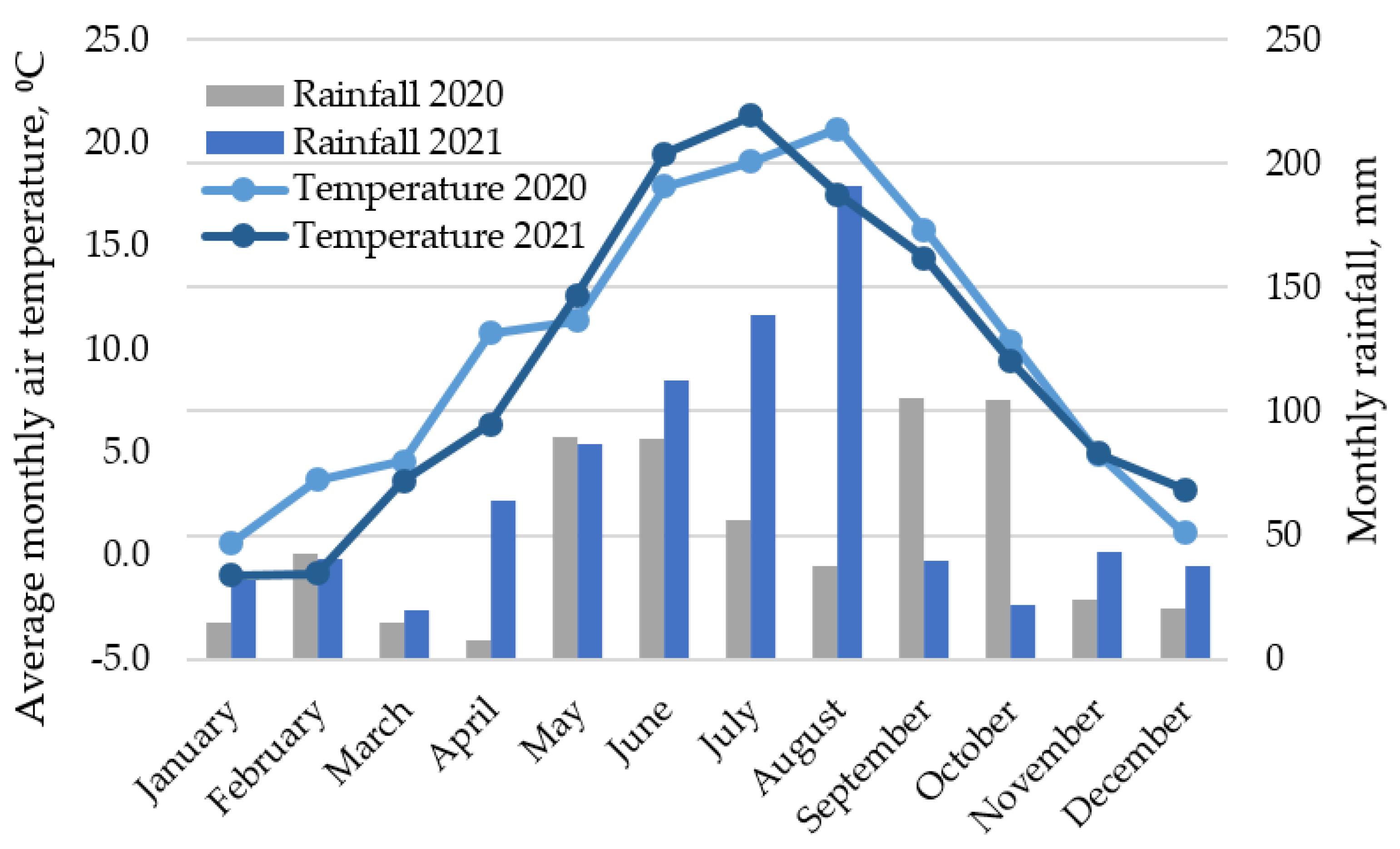Applsci 12 12102 g001
