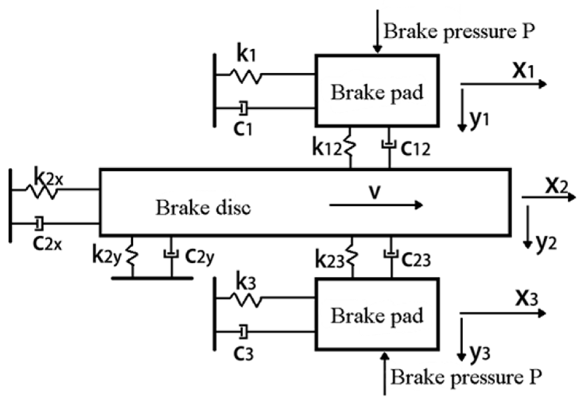 Applsci 12 12104 g002 Applsci 12 12104 g002