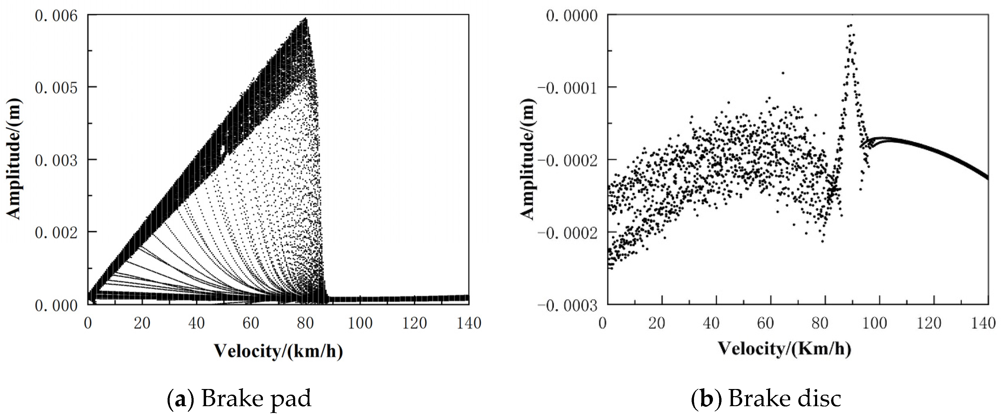 Applsci 12 12104 g004 Applsci 12 12104 g004