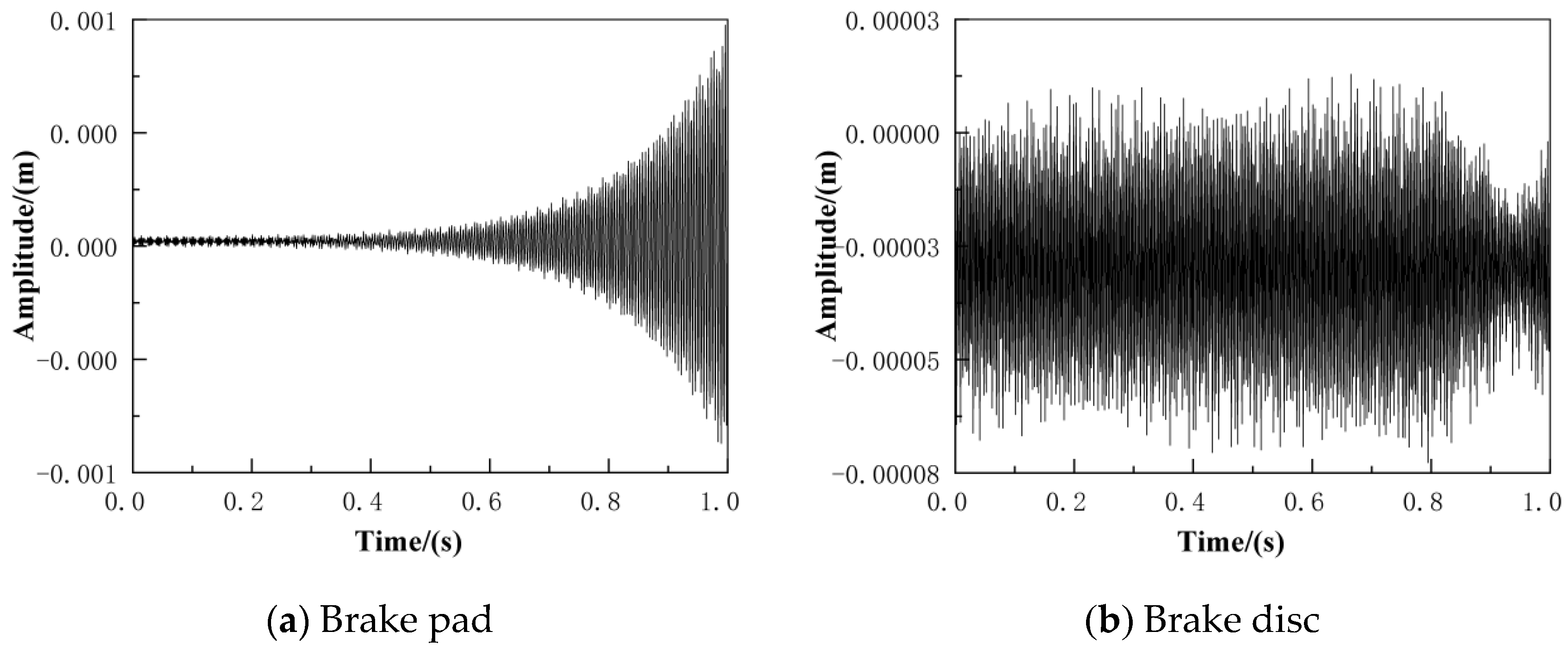 Applsci 12 12104 g006 Applsci 12 12104 g006