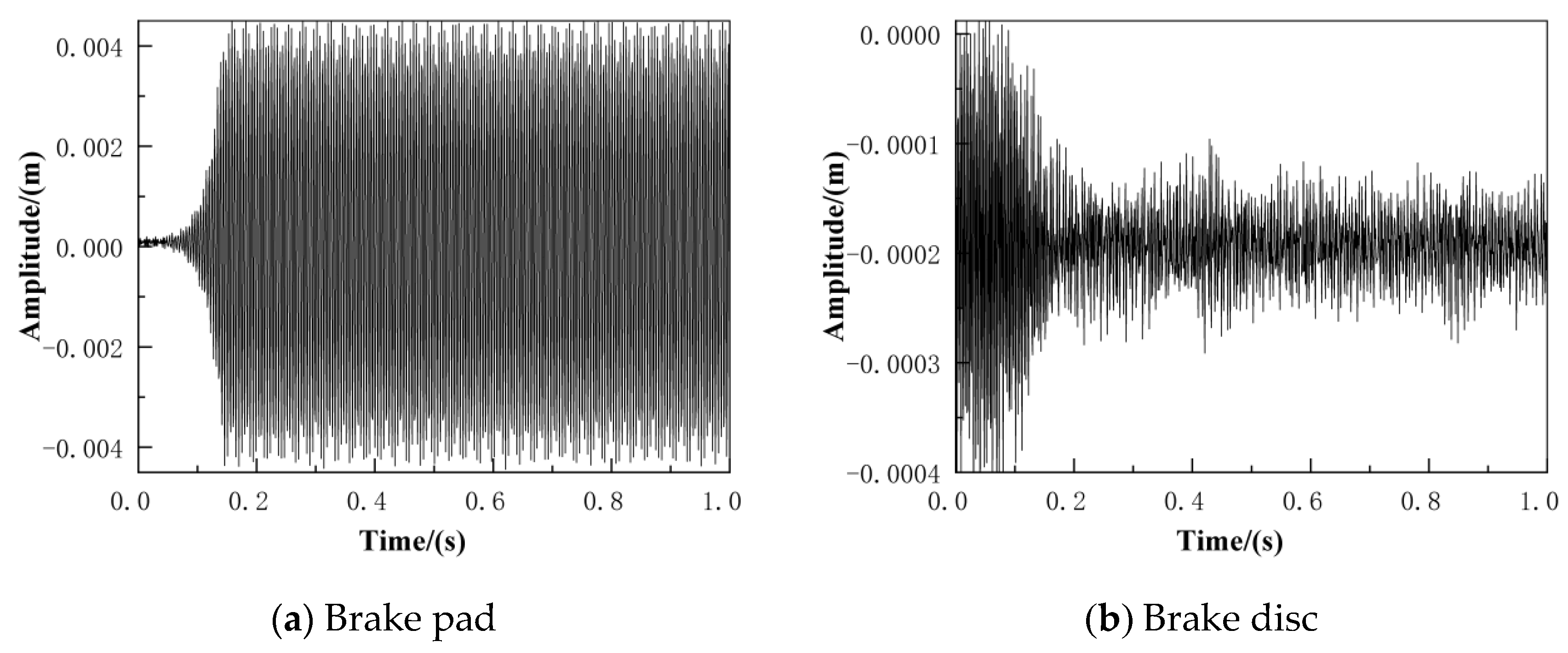 Applsci 12 12104 g007 Applsci 12 12104 g007