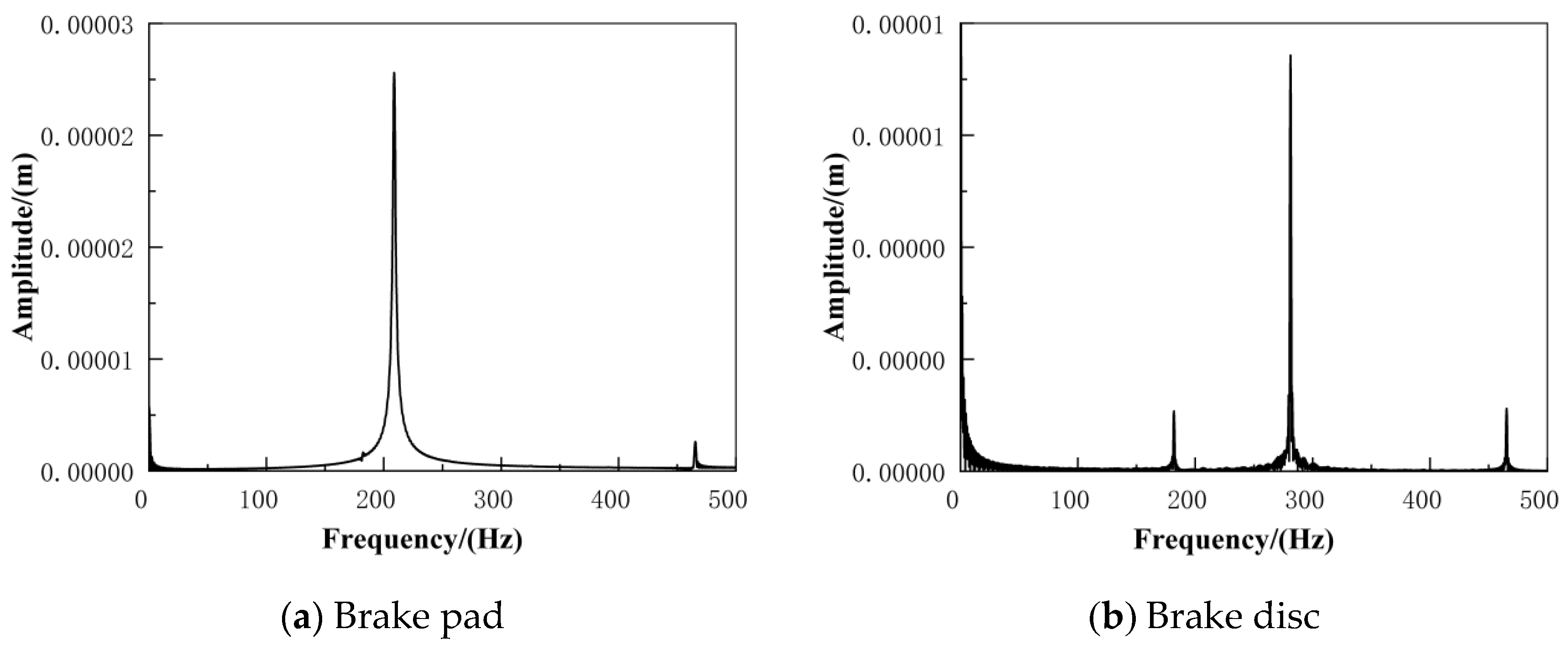 Applsci 12 12104 g008 Applsci 12 12104 g008