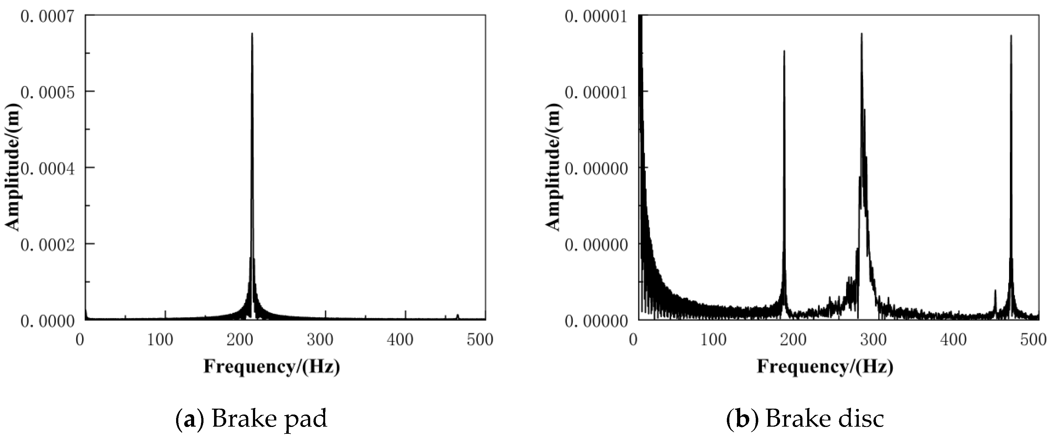 Applsci 12 12104 g009 Applsci 12 12104 g009