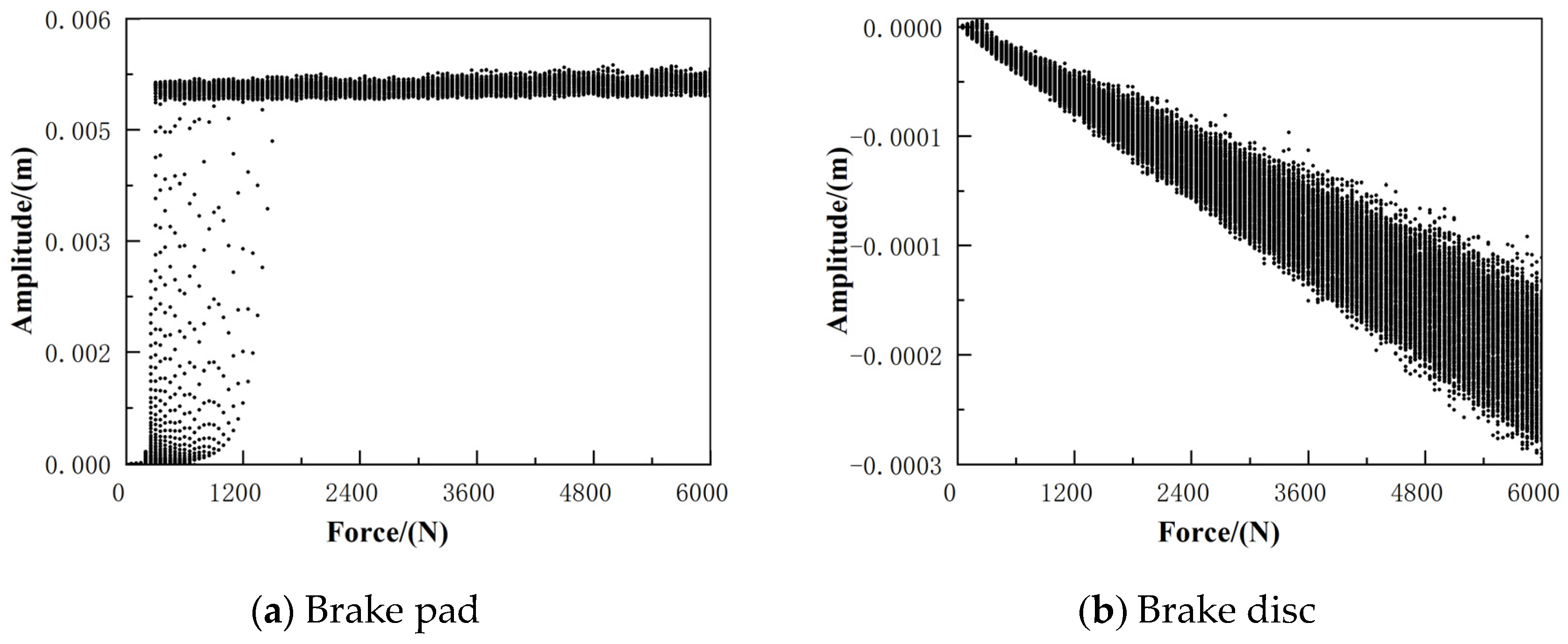 Applsci 12 12104 g013 Applsci 12 12104 g013