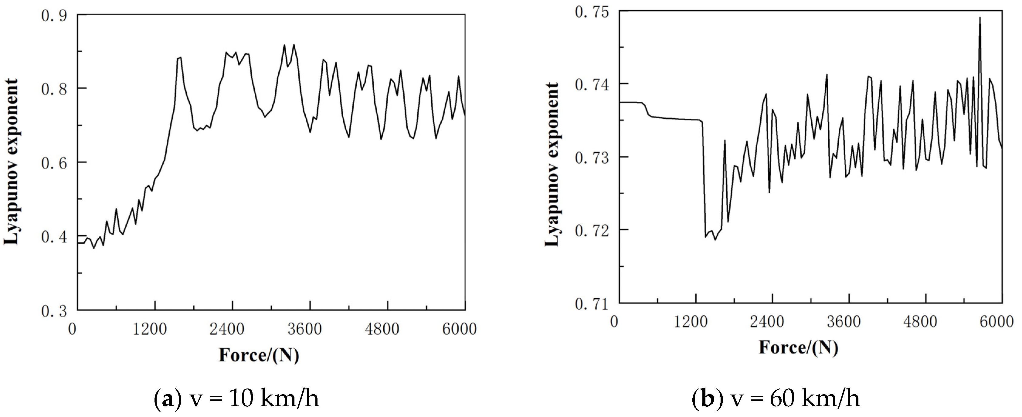 Applsci 12 12104 g014 Applsci 12 12104 g014