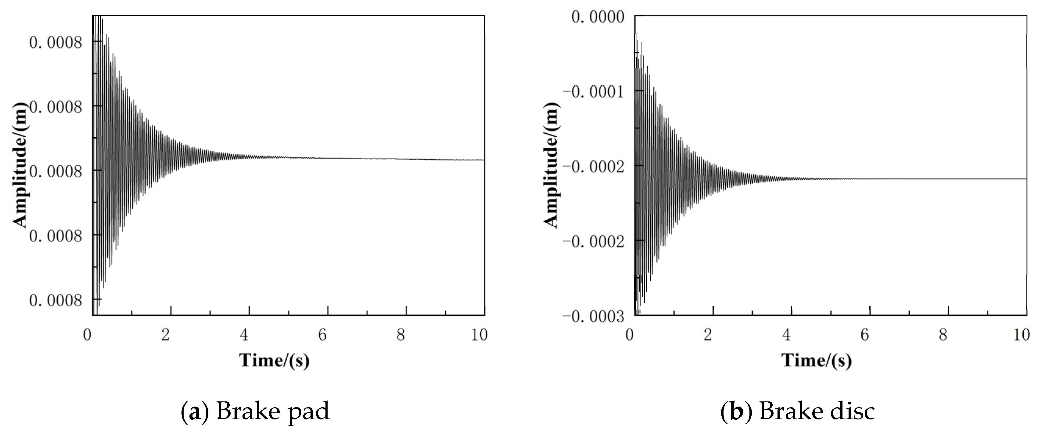 Applsci 12 12104 g015 Applsci 12 12104 g015