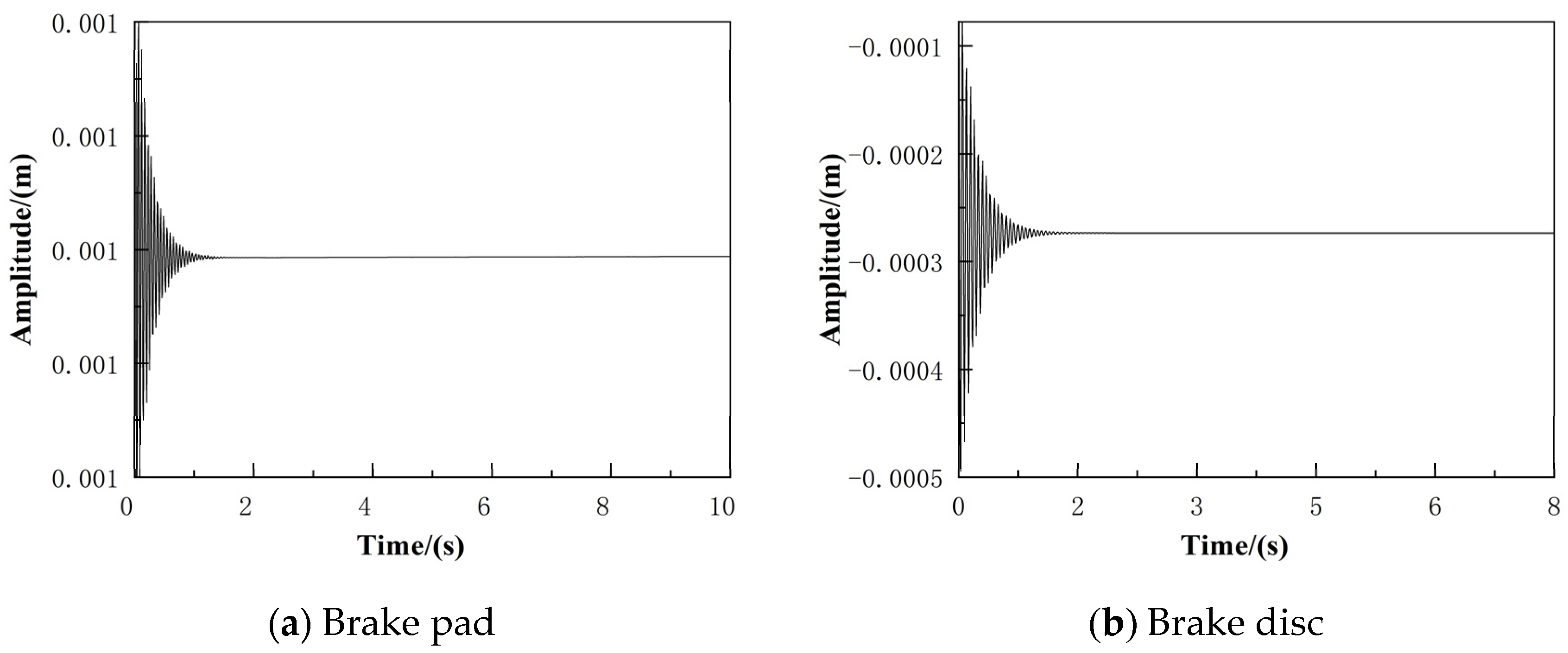 Applsci 12 12104 g016 Applsci 12 12104 g016