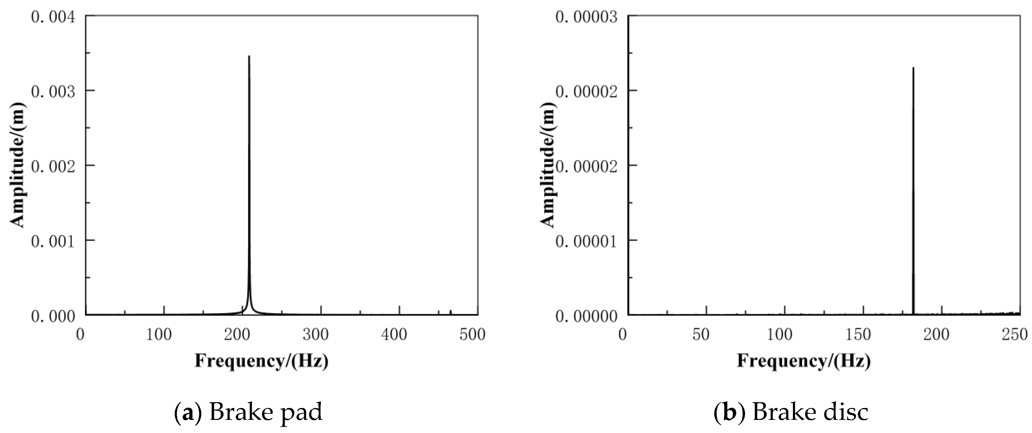 Applsci 12 12104 g018 Applsci 12 12104 g018