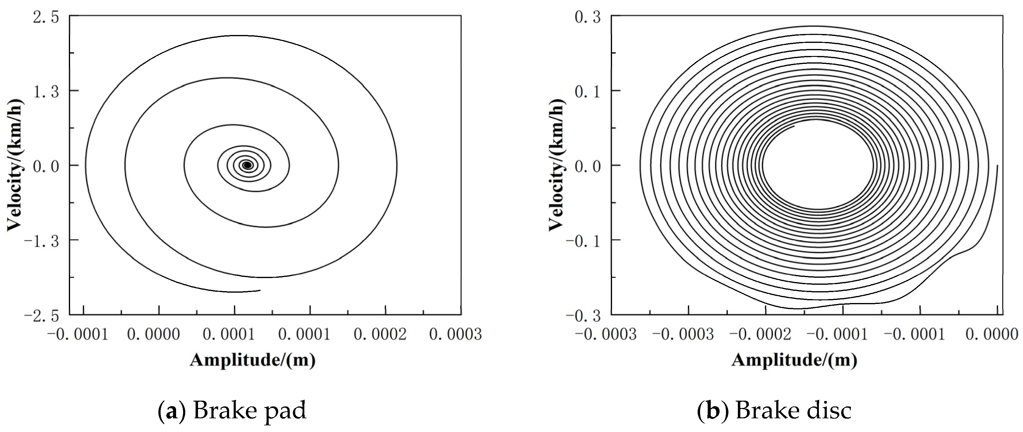 Applsci 12 12104 g020 Applsci 12 12104 g020