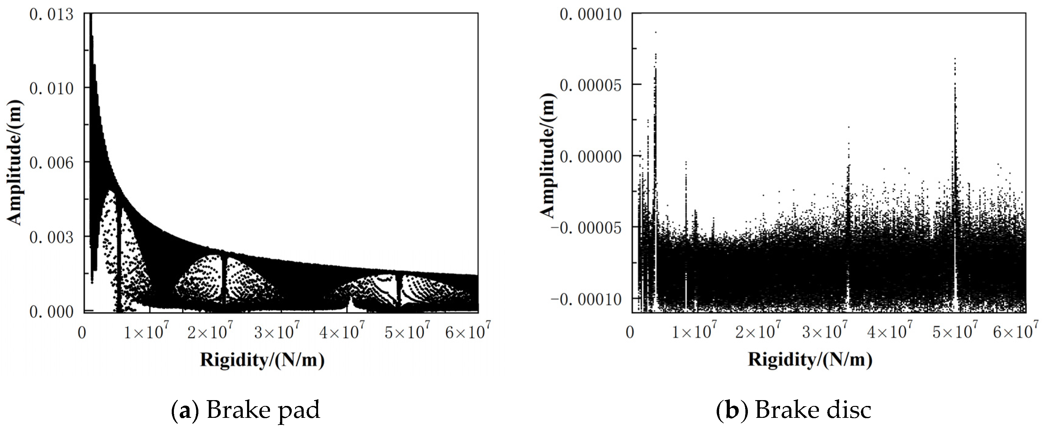 Applsci 12 12104 g021 Applsci 12 12104 g021