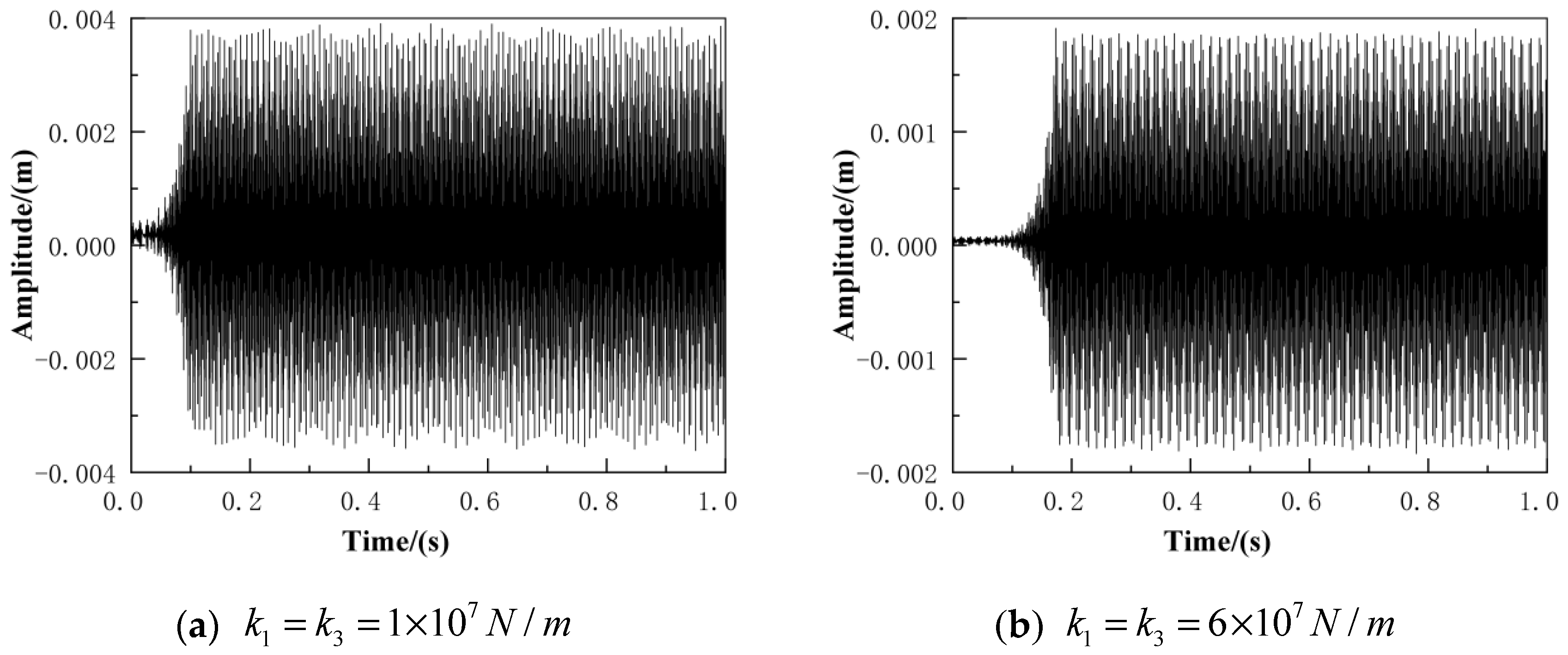 Applsci 12 12104 g022 Applsci 12 12104 g022