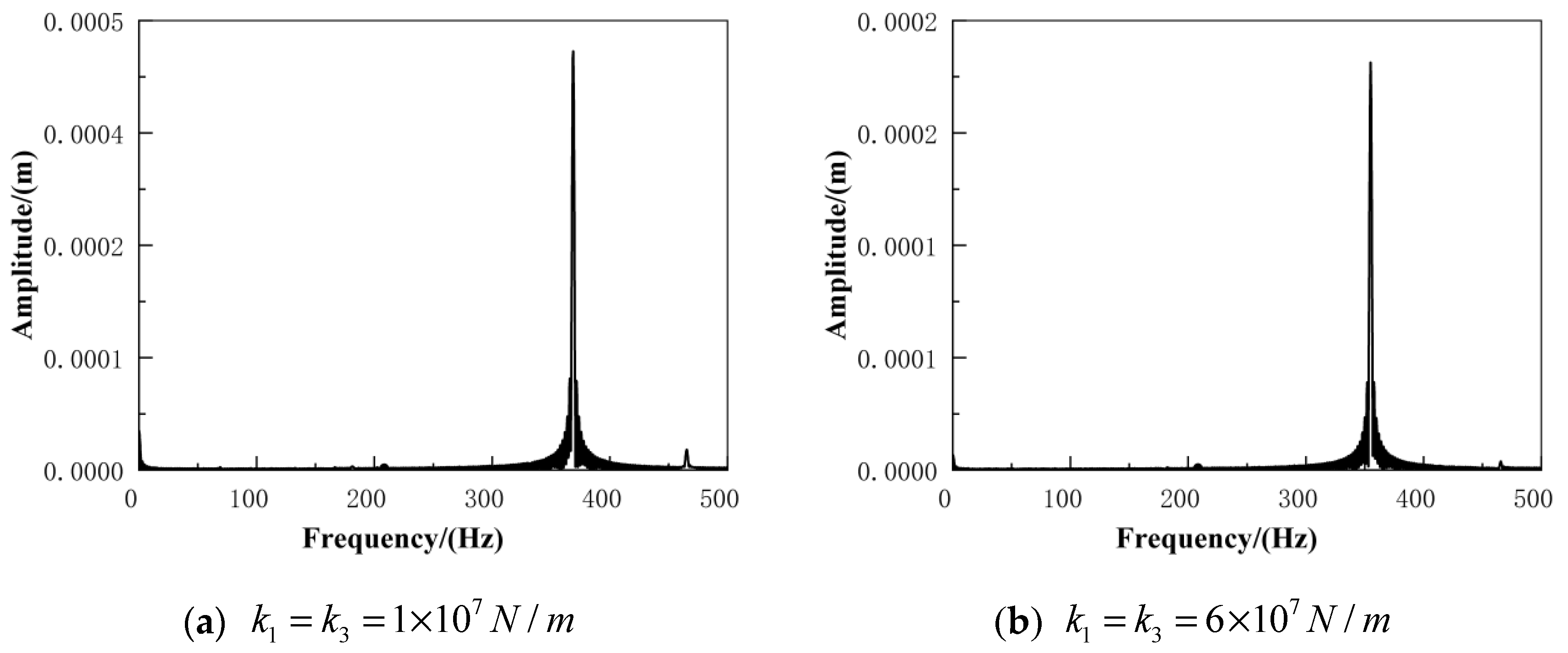 Applsci 12 12104 g023 Applsci 12 12104 g023