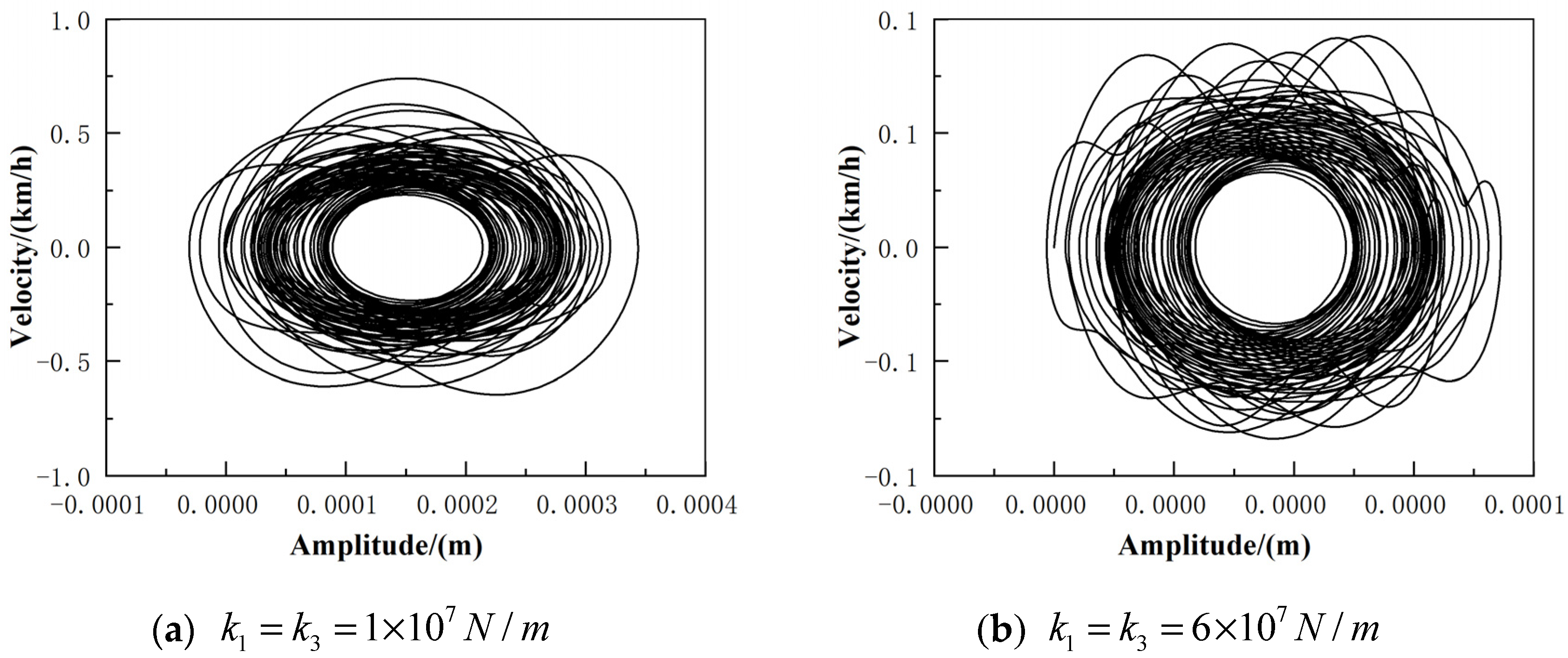 Applsci 12 12104 g024 Applsci 12 12104 g024