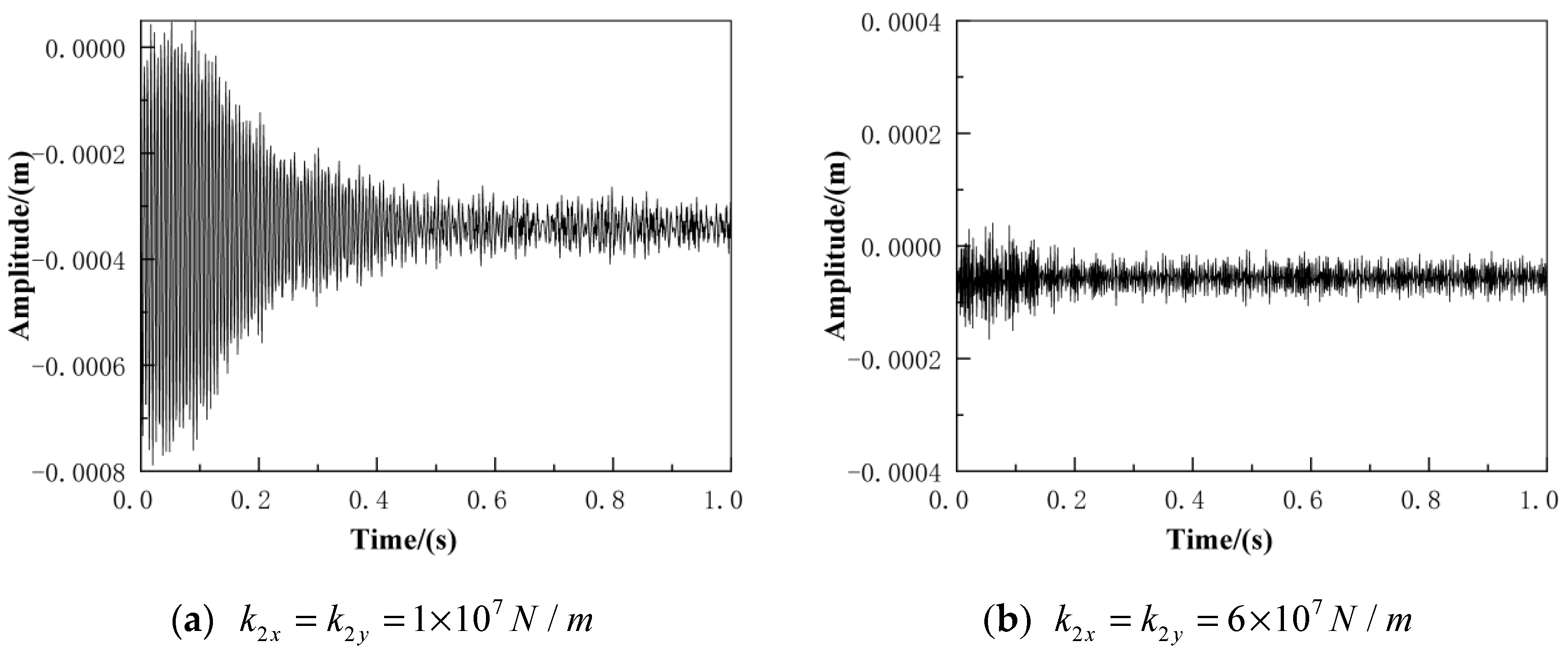 Applsci 12 12104 g026 Applsci 12 12104 g026