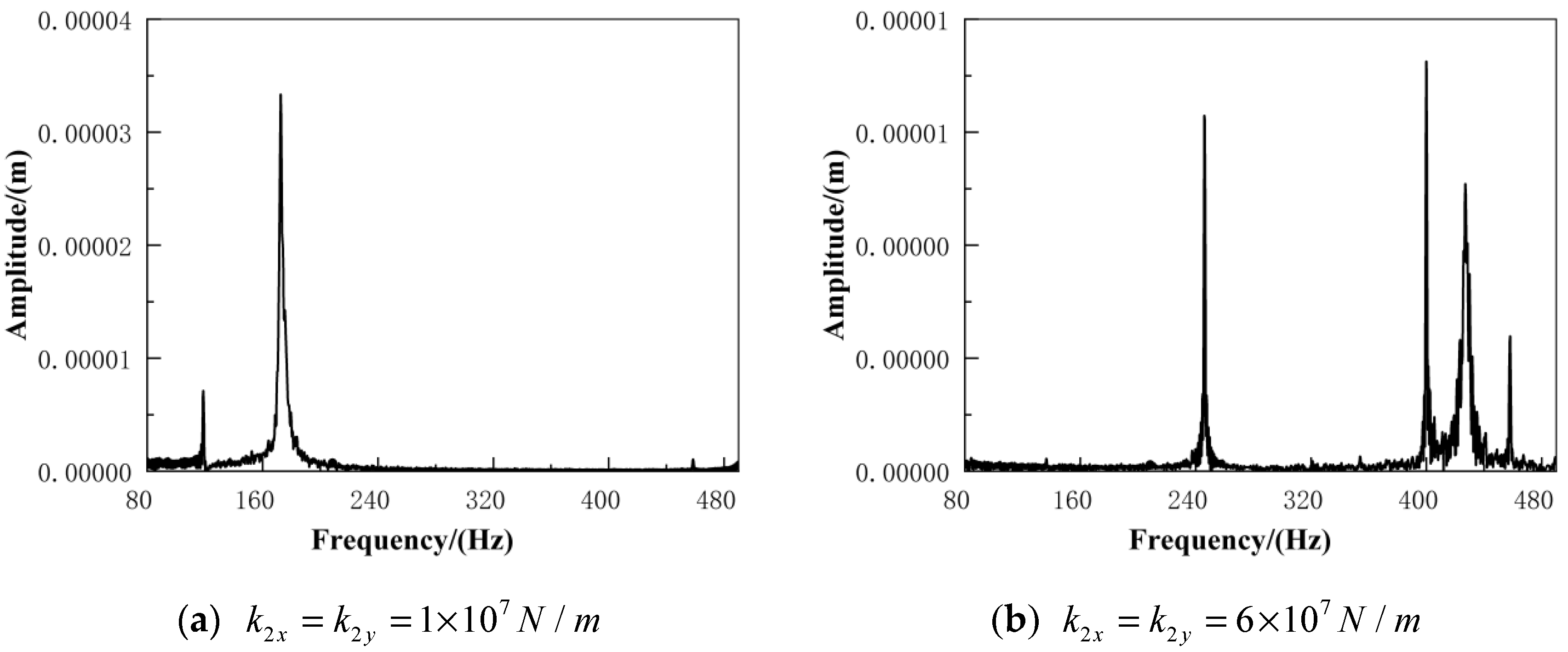Applsci 12 12104 g027 Applsci 12 12104 g027