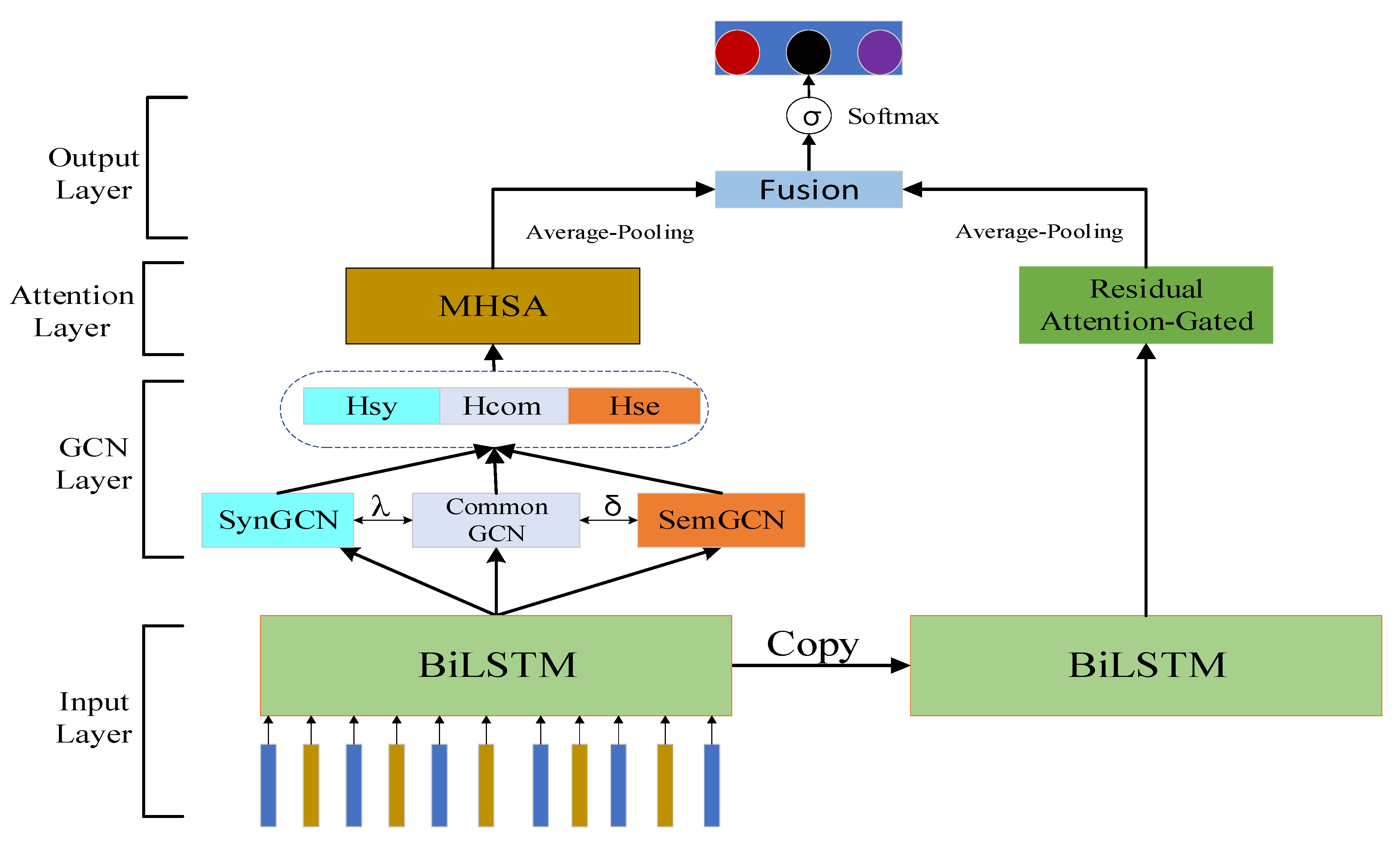 Applsci 12 12108 g001