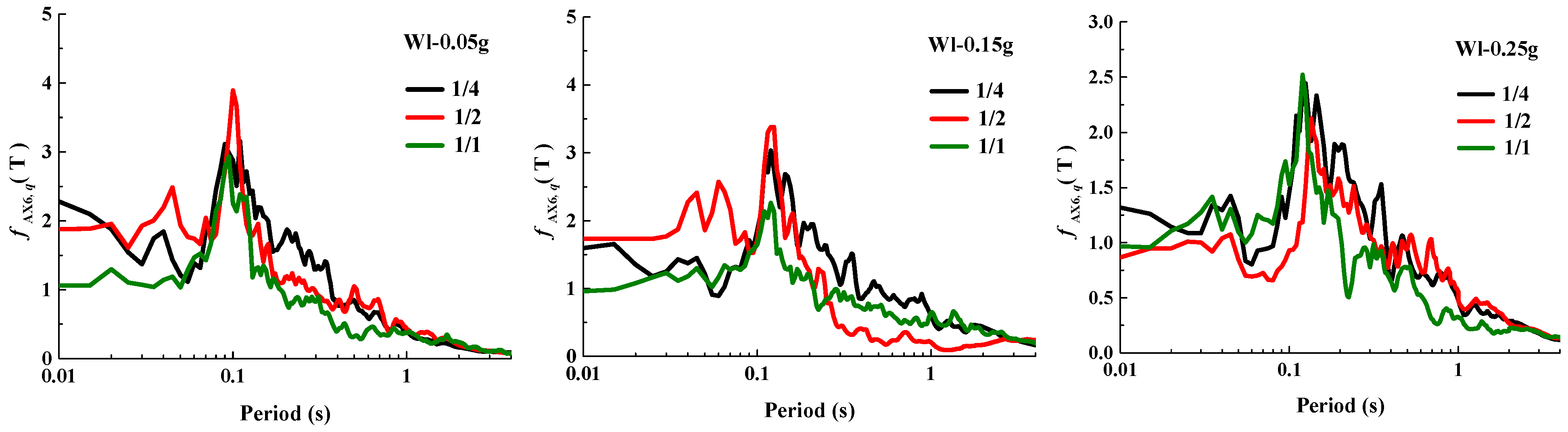 Applsci 12 12109 g015