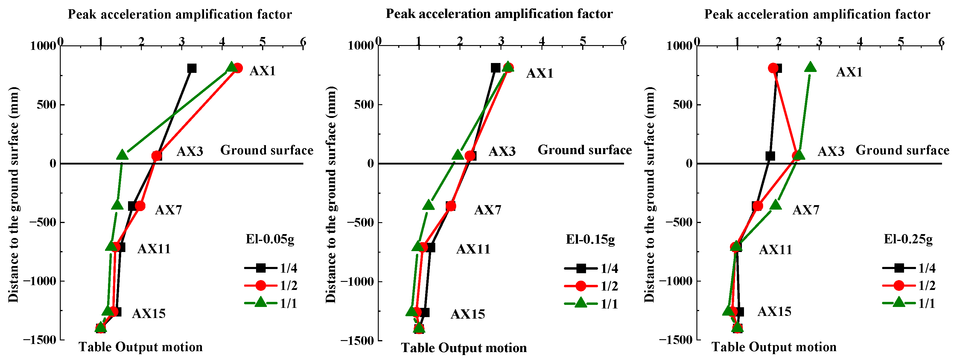 Applsci 12 12109 g016