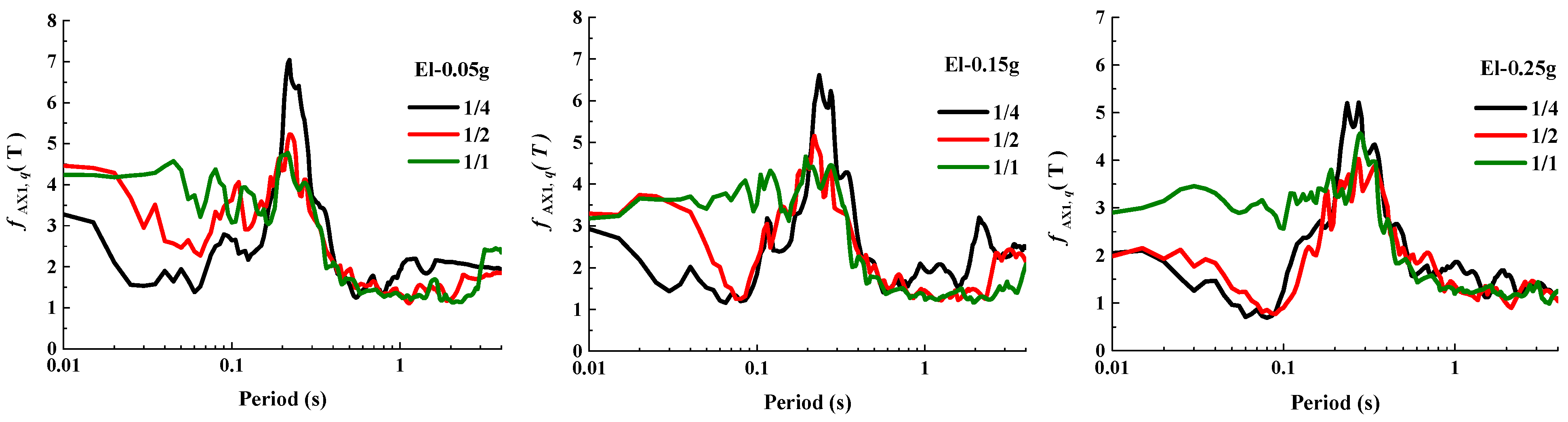 Applsci 12 12109 g018