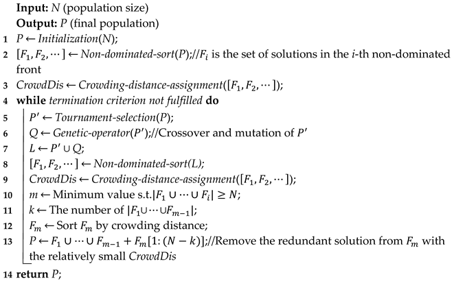 Applsci 12 12110 i001 Applsci 12 12110 i001