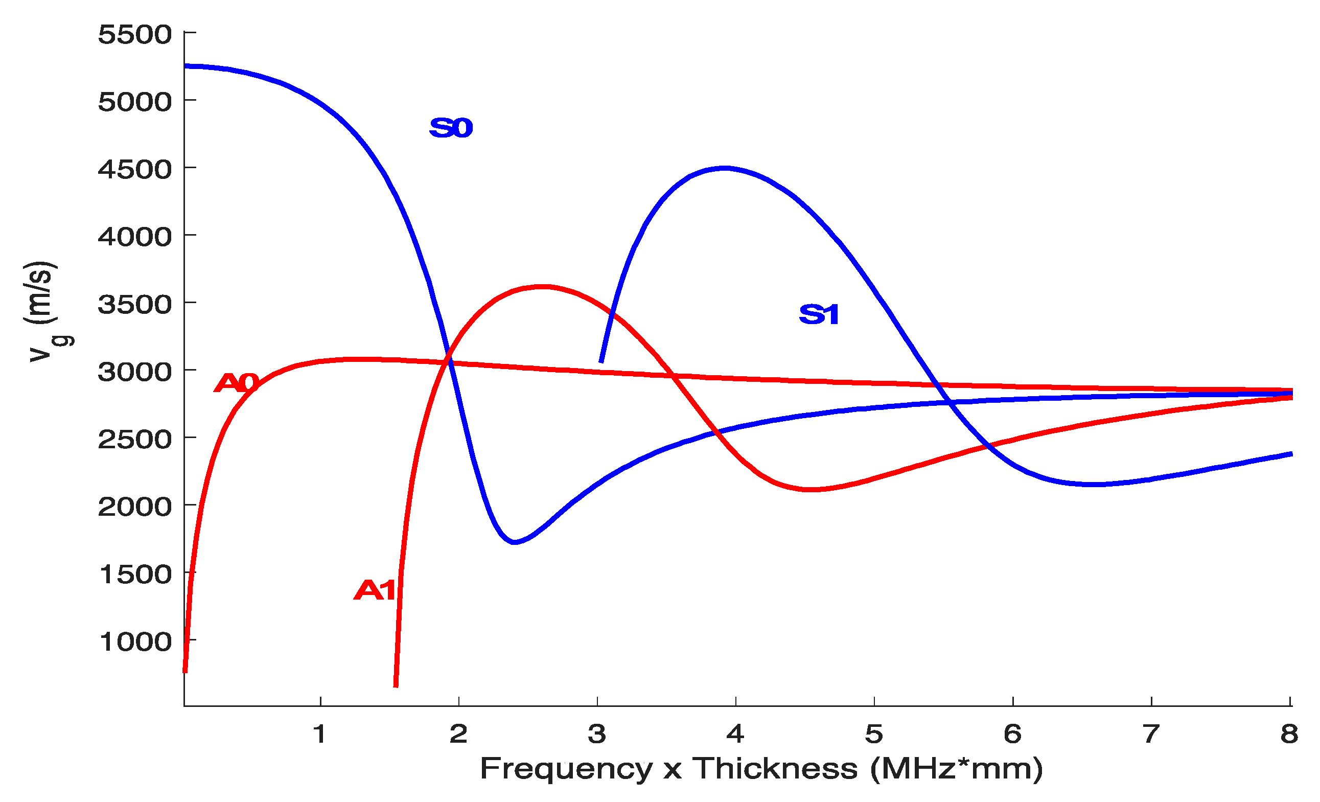 Applsci 12 12112 g002
