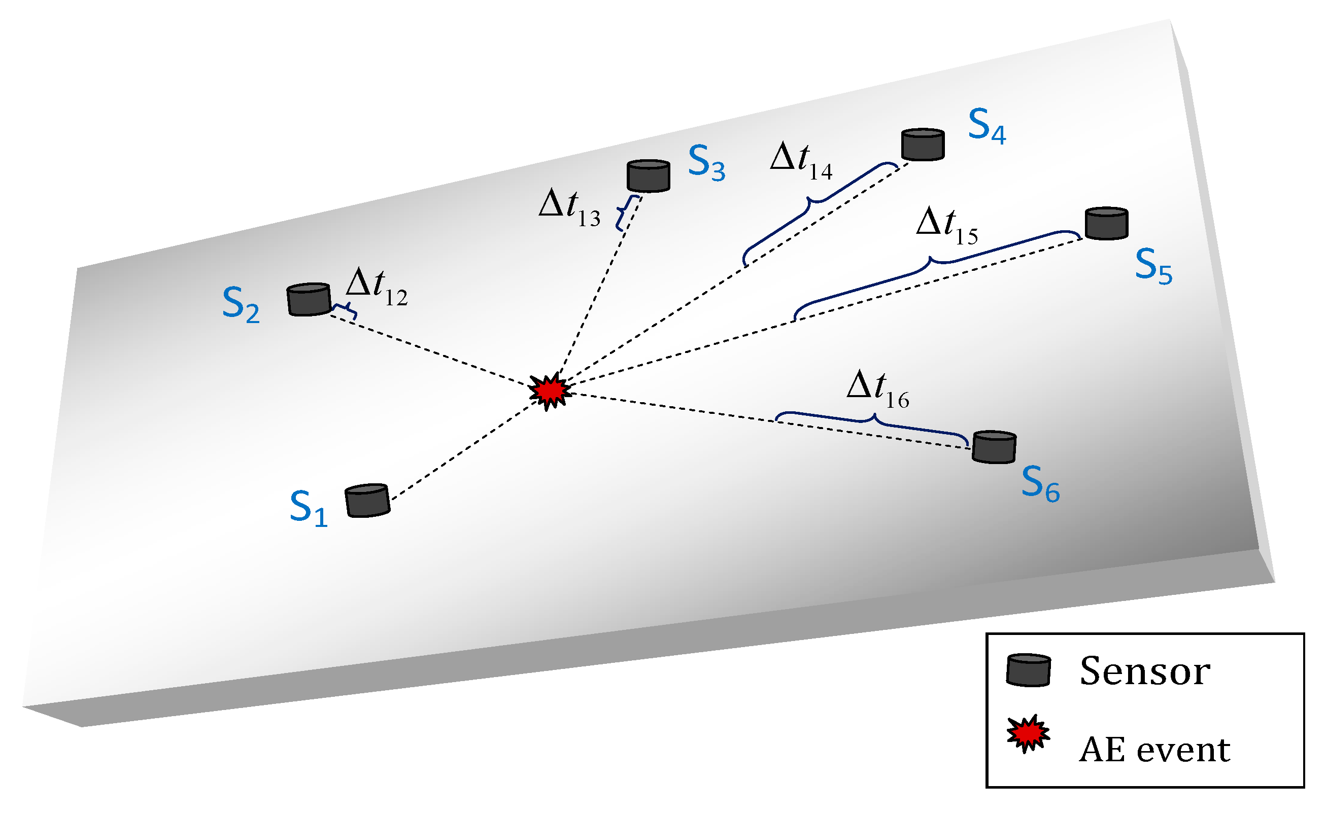 Applsci 12 12112 g003