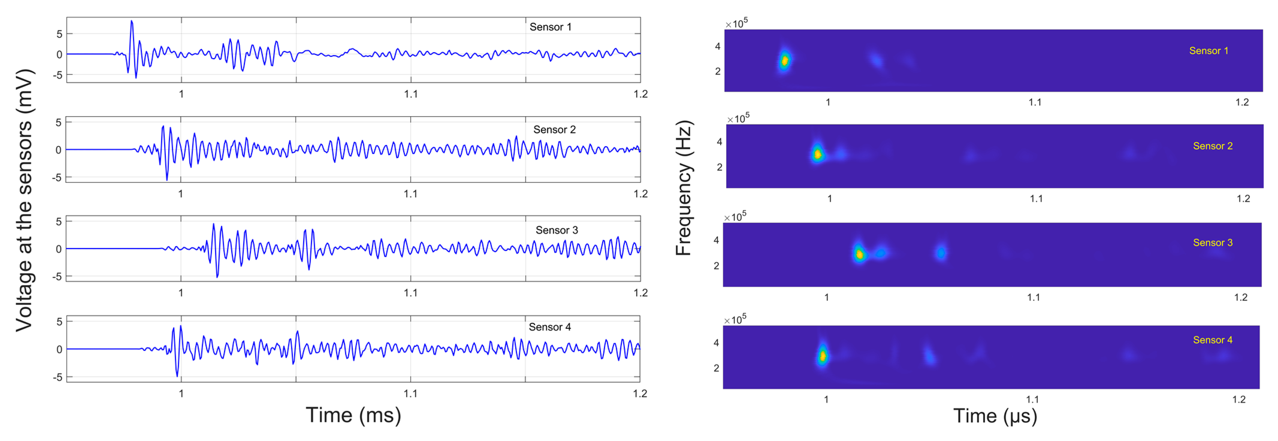 Applsci 12 12112 g004
