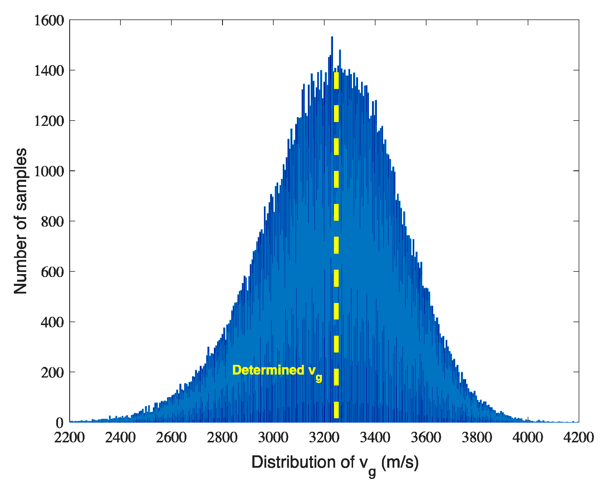 Applsci 12 12112 g006