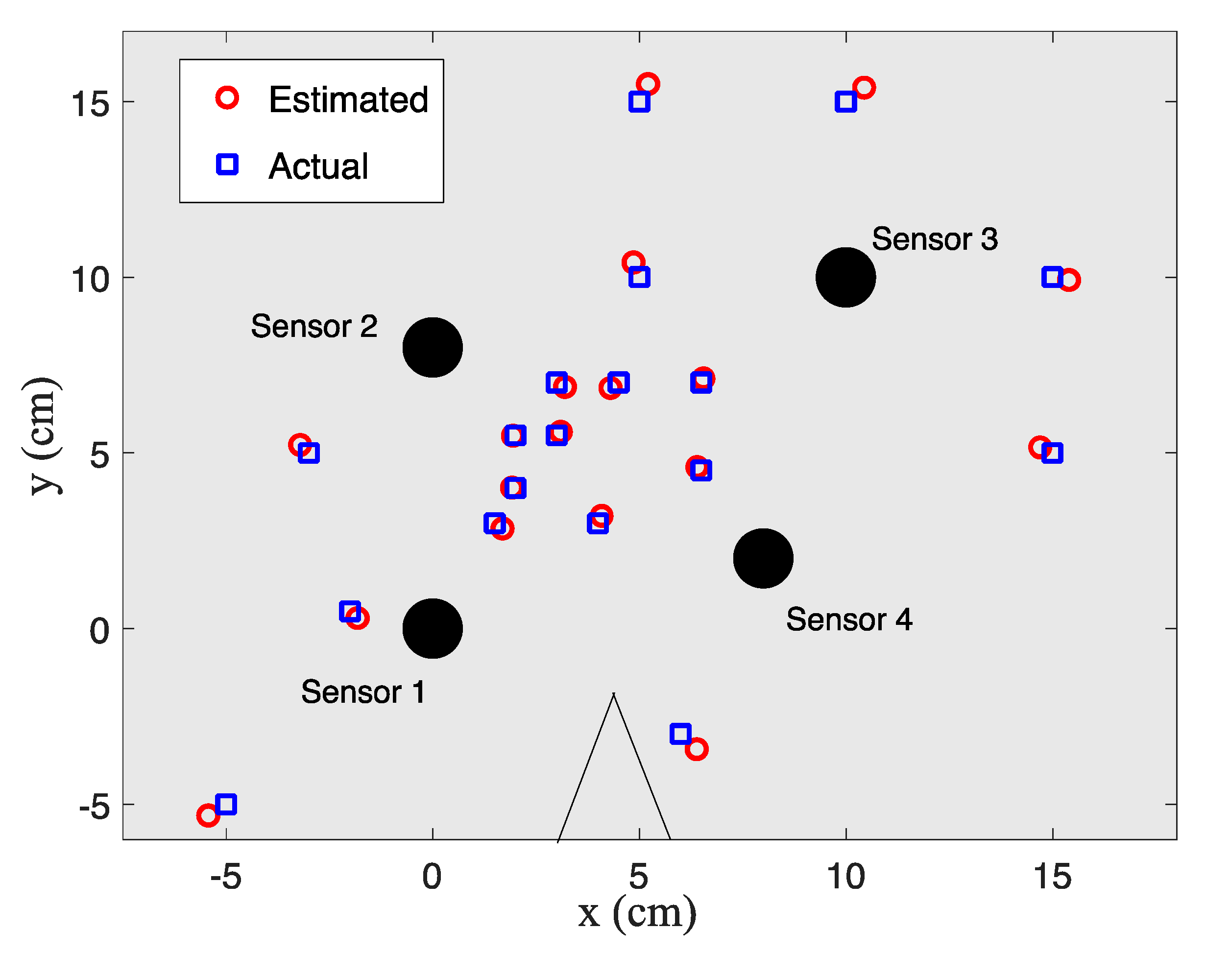Applsci 12 12112 g007