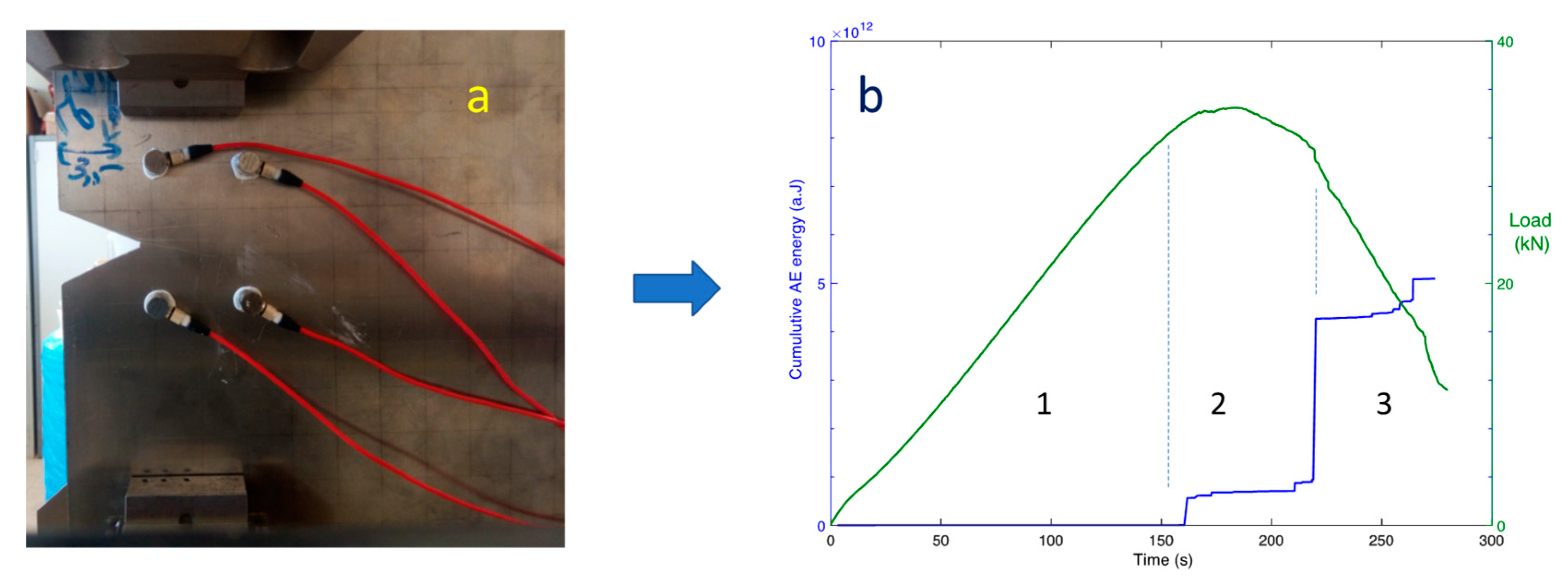 Applsci 12 12112 g008