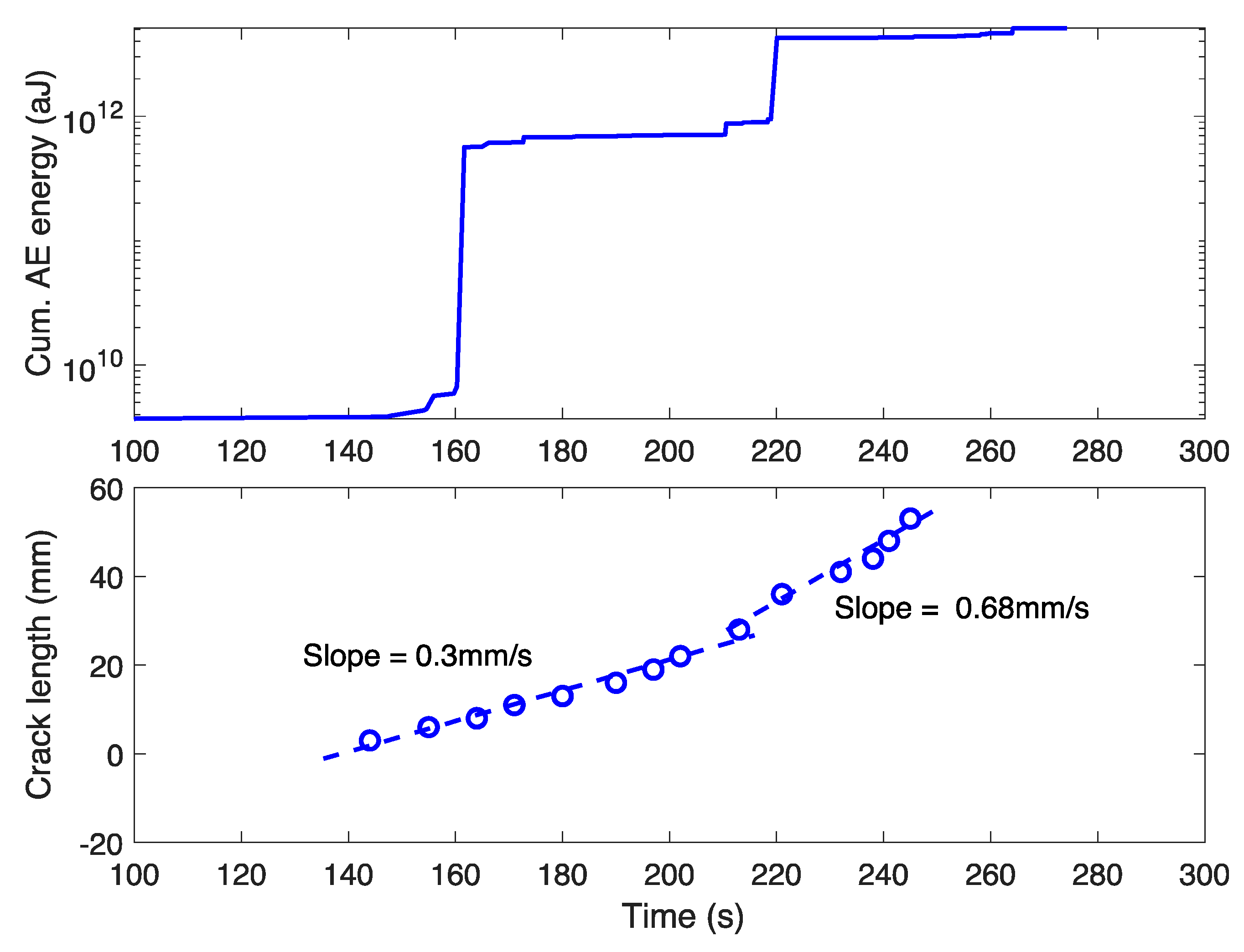 Applsci 12 12112 g010