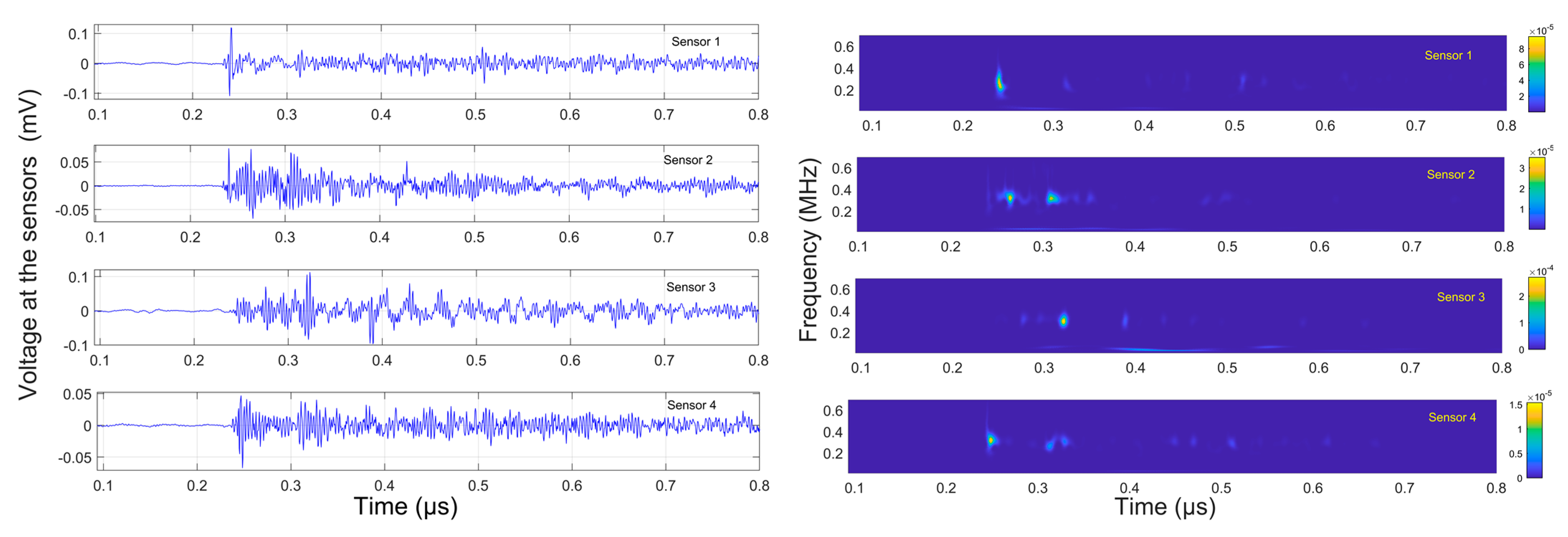 Applsci 12 12112 g011