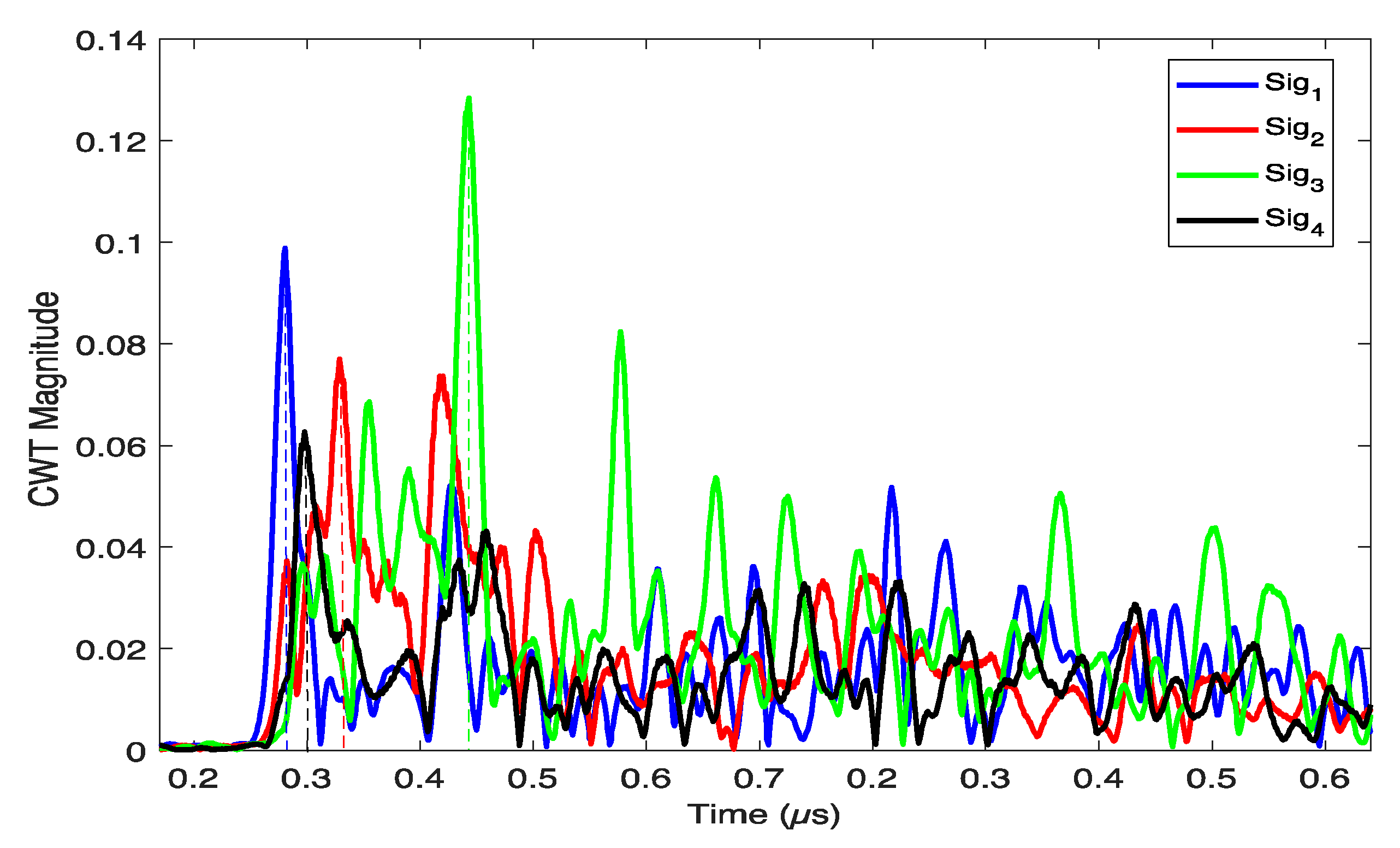 Applsci 12 12112 g012