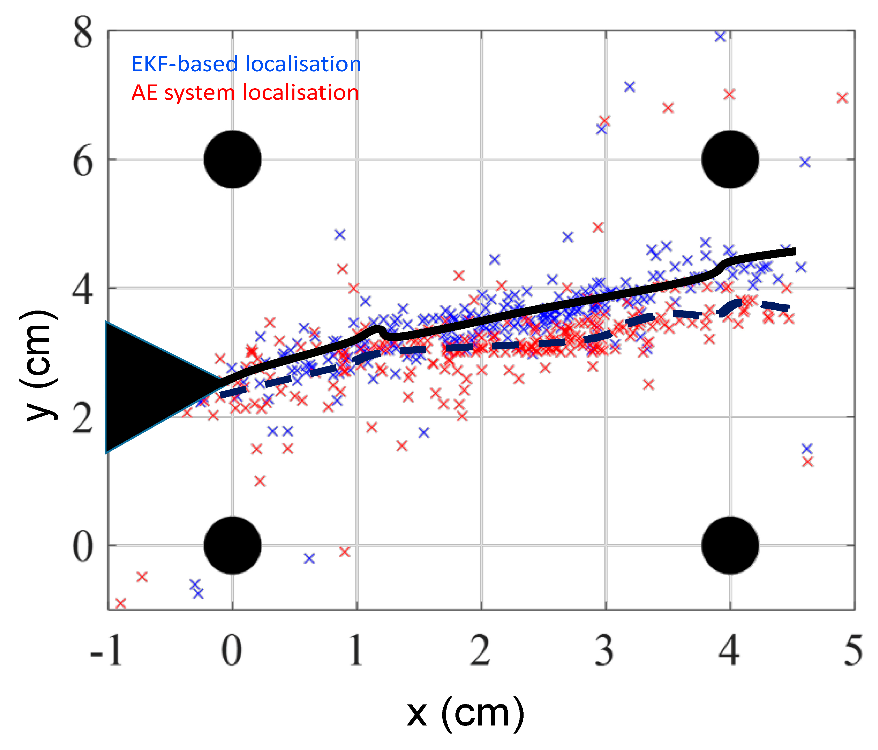 Applsci 12 12112 g013