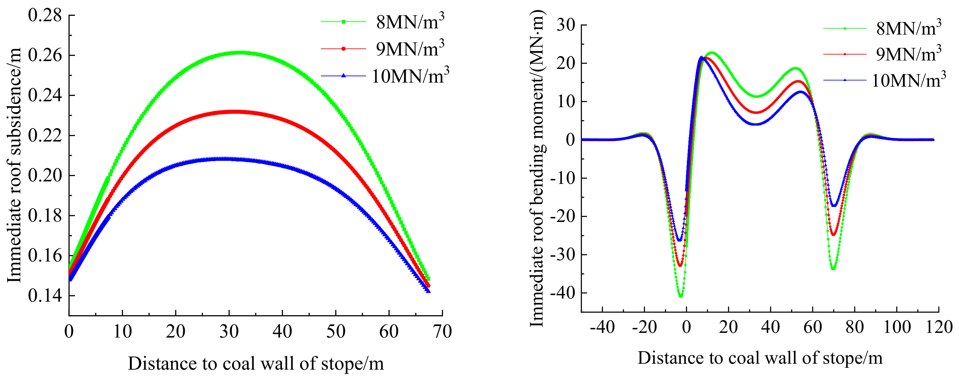 Applsci 12 12114 g003