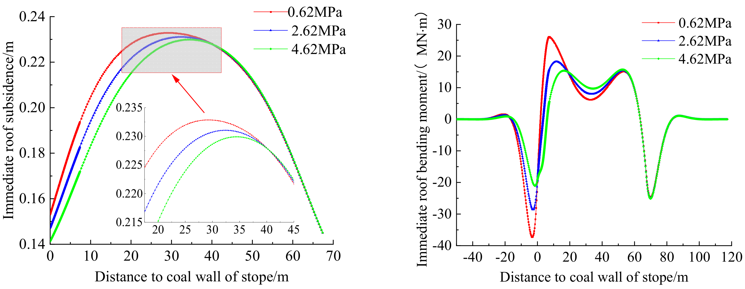 Applsci 12 12114 g004