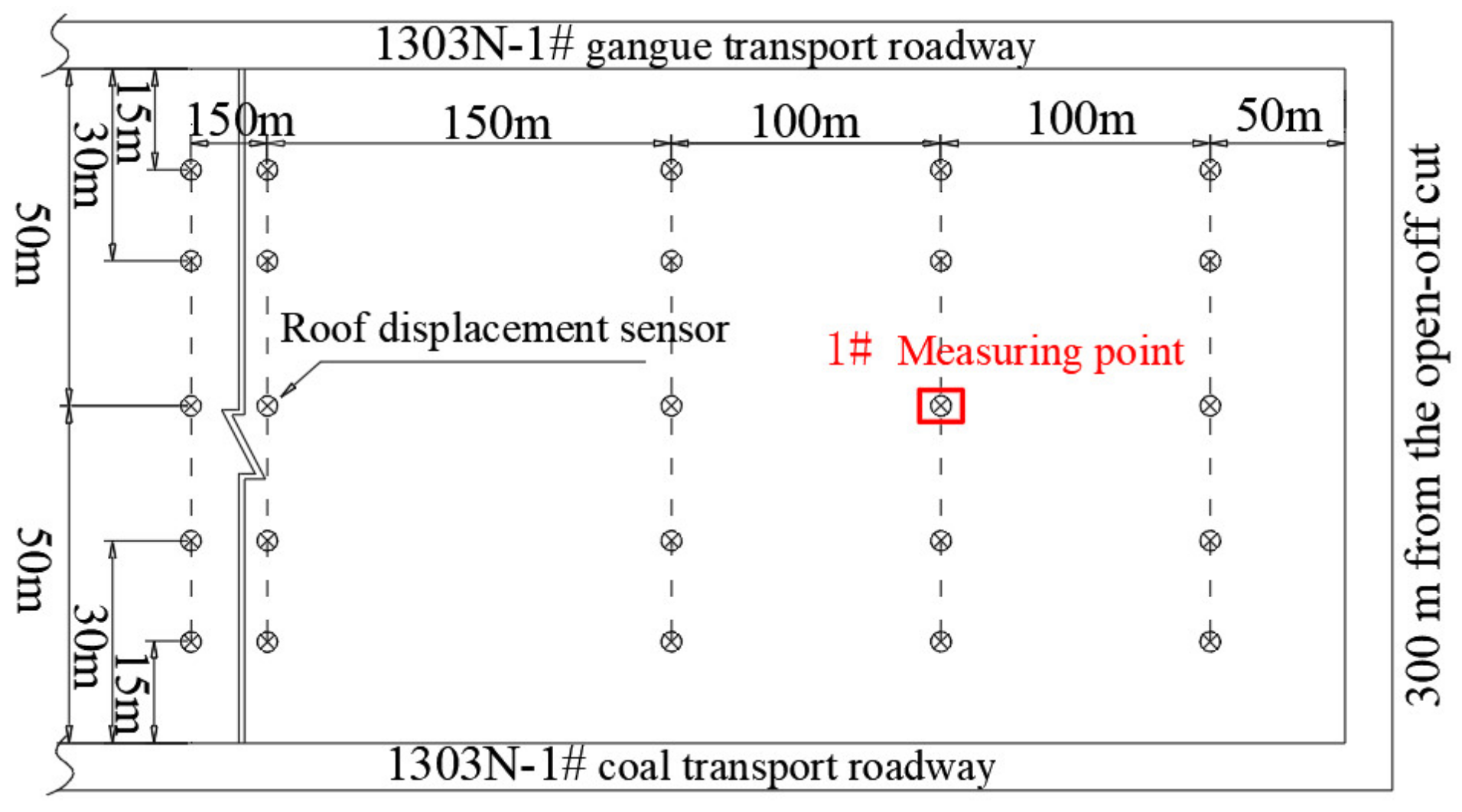 Applsci 12 12114 g012