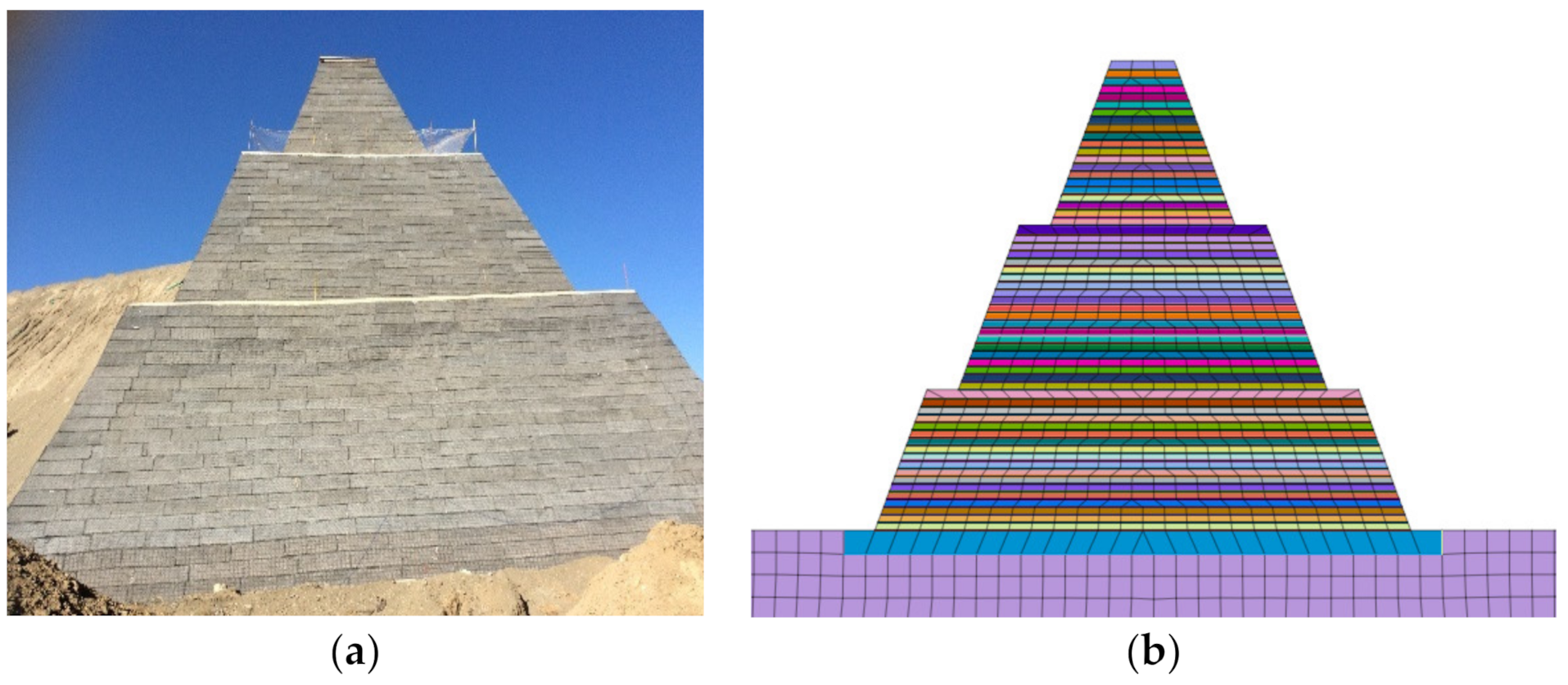 Applsci 12 12115 g006